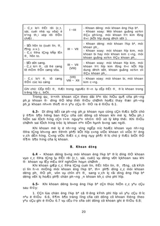 - C¸c lo¹i ®Êt rêi (c¸t,
sái, cuéi nhá vµ võa) ë
tr¹ng th¸i xèp rêi ®Õn
chÆt .
I ~III
- Khoan déng: mòi khoan èng l¾p bª.
- Khoan xoay: Mòi khoan guång xo¾n
®Çu ph¼ng, mòi khoan h¹t kim lßng
®«i (kÕt hîp dung dÞch sÐt ).
- §Êt hßn to (cuéi lín, ®¸
t¶ng .v.v.).
- C¸c ®Þa tÇng kÑp lÉn
®¸ hßn to.
III ~ VII
- Khoan déng: mòi khoan l¾p bª, mòi
khoan ph¸.
- Khoan xoay: mòi khoan hîp kim, mòi
khoan bi hay mòi khoan kim c¬ng, mòi
khoan guång xo¾n ®Çu khoan ph¸.
- §Êt sÐt cøng.
- C¸c lo¹i ®¸ cã ®é cøng
tõ mÒm ®Õn cøng võa.
III ~ VII
(VIII)
- Khoan xoay: mòi khoan hîp kim, mòi
khoan h¹t hîp kim lßng ®«i kÕt hîp
dung dÞch sÐt, khoan guång xo¾n víi
®Çu khoan ph¸.
- C¸c lo¹i ®¸ tõ cøng
®Õn cùc kú cøng
(VII)
VIII ~ XII
- Khoan xoay: mòi khoan bi, mòi khoan
kim c¬ng.
Ghi chó: CÊp ®Êt ®¸ ®Æt trong ngoÆc ®¬n lµ cÊp ®Êt ®¸ ® îc khoan trong
tr êng hîp c¸ biÖt.
Trong qu¸ tr×nh khoan cÇn theo dâi liªn tôc hiÖu qu¶ cña ph ¬ng
ph¸p khoan ®· dïng ®Ó kÞp thêi ®iÒu chØnh hoÆc thay ®æi ph ¬ng
ph¸p khoan nh»m tho¶ m·n yªu cÇu ®· ®Ò ra ë ®iÒu 6.1.
6.3- Dï dïng bÊt cø ph ¬ng ph¸p khoan nµo còng cÇn ®Æc biÖt chó
ý ®¶m b¶o hêng ban ®Çu cña cét dông cô khoan khi më lç. NÕu ph¸t
hiÖn sai lÖch híng cÇn t×m nguyªn nh©n ®Ó xö lý kÞp thêi. Khi ®iÒu
chØnh sai lÖch híng trôc lç khoan nªn tiÕn hµnh b»ng søc ng êi.
Khi khoan më lç ë nh÷ng vïng ngËp níc hoÆc khoan vµo nh÷ng
®Þa tÇng kh«ng æn ®Þnh ph¶i kÕt hîp c«ng viÖc khoan víi viÖc h¹ èng
v¸ch dÉn híng. C«ng viÖc ®Æt c¸c èng nµy ph¶i ® îc chó ý ®Æc biÖt ®Ó
®¶m b¶o híng cña lç khoan.
B. Khoan déng
6.4 - Khoan déng b»ng mòi khoan èng l¾p bª ® îc dïng ®Ó khoan
vµo c¸c ®Þa tÇng lµ ®Êt rêi (c¸t, sái, cuéi) vµ déng vÐt lçkhoan sau khi
®· khoan vµ lÊy mÉu thÝ nghiÖm hoµn chØnh .
Khi khoan gÆp c¸c ®Þa tÇng cuéi lín, ®Êt hßn lín, ®¸ t¶ng, cã kÝch
cì lín h¬n miÖng mòi khoan èng l¾p bª, th× ph¶i dïng c¸c mòi khoan
déng ph¸ ®Ó ph¸ vôn vµ chÌn d¹t ®¸ sang v¸ch lç råi dïng èng l¾p bª
déng vÐt lç hoÆc ph¶i chän ph ¬ng ¸n khoan kh¸c cho phï hîp.
6.5- Khi khoan déng b»ng èng l¾p bª cÇn thùc hiÖn c¸c yªu cÇu
sau ®©y:
1. CÇn lùa chän èng l¾p bª cã ® êng kÝnh phï hîp víi yªu cÇu ® îc
nªu ë ®iÒu 6.6, ®¶m b¶o träng lîng cña cét dông cô khoan ®éng theo
yªu cÇu ghi ë ®iÒu 6.7 vµ cÊu t¹o cña cét dông cô khoan ghi ë ®iÒu 6.8;
20
 