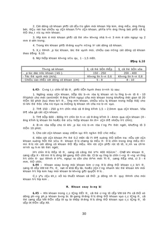 2. Cét dông cô khoan ph¶i cã cÊu t¹o gåm mòi khoan hîp kim, èng mÉu, èng l¾ng
bét, ®Çu nèi hai chiÒu vµ cÇn khoan.Trªn cÇn khoan, phÝa trªn èng l¾ng bét ph¶i cã lç
®Ó tho¸t níc vµ mïn khoan;
3. Hîp kim ë mòi khoan ph¶i cã ®é nh« kh«ng nhá h¬n 3 mm ë sên ngoµi vµ 2
mm ë sên trong;
4. Trong khi khoan ph¶i th êng xuyªn n©ng h¹ cét dông cô khoan;
5. X¸c ®Þnh ¸p lùc khoan, tèc ®é vµnh mòi, chiÒu cao n©ng cét dông cô khoan
theo b¶ng 6.10.
6. Mçi hiÖp khoan kh«ng s©u qu¸ 1 - 1,5 mÐt.
B¶ng 6.10
Th«ng sè khoan §¸ cã ®é bÒn thÊp §¸ cã ®é bÒn võa
- ¸ p lùc däc trôc khoan ( kG ). 150 - 250 200 - 400
- Tèc ®é vµnh mòi (m/s). Kh«ng lín h¬n 0,6 Kh«ng lín h¬n 0,8
- ChiÒu cao nhÊc cét dông cô khoan (cm) 5 - 8 8 - 10
6.43- C«ng t¸c chÌn bÎ lâi ®¸ ph¶i tiÕn hµnh theo tr×nh tù sau:
1. Ngõng xoay cÇn khoan, tiÕp tôc b¬m röa lç khoan víi lu lîng b¬m tõ 6 - 10
lÝt/phót cho mét centimÐt ® êng kÝnh ngoµi cña mòi khoan trong kho¶ng thêi gian tõ 20
®Õn 50 phót (tuú theo lo¹i ®¸, lîng mïn khoan, chiÒu s©u lç khoan trong hiÖp ®ã) cho
tíi khi ®é ®ôc cña níc trµo ra miÖng lç khoan nh cña níc b¬m vµo.
2. Th¶ 150 - 250 g h¹t chÌn nhá cã ® êng kÝnh 1,5 ÷ 2,0mm qua cÇn khoan. Võa
th¶ võa gâ cét cÇn khoan.
3. Th¶ tiÕp 600 - 800g h¹t chÌn lín h¬n cã ® êng kÝnh 3 - 4mm qua cÇn khoan (® -
êng kÝnh lç khoan lín hoÆc ®é s©u hiÖp khoan lín th× cÇn th¶ nhiÒu h¹t chÌn);
4. B¬m röa tiÕp cho tíi khi ¸p lùc n íc b¬m röa t¨ng lªn ®ét ngét, kho¶ng tõ 3
®Õn 10 phót;
5. Cho cét cÇn khoan xoay chËm vµi ®ît ng¾n ®Ó c¾t mÉu;
6. KÐo cét cÇn khoan lªn ®é 0,2 mÐt råi l¹i th¶ xuèng ®Ó kiÓm tra: nÕu cét cÇn
khoan xuèng hÕt ®é s©u ®· khoan ® îc chøng tá mÉu ®· ® îc chÌn trong èng mÉu th×
míi ® îc rót cét dông cô khoan ®Ó lÊy mÉu. Khi rót cÇn ph¶i rót tõ tõ, tr¸nh va ch¹m
m¹nh vµ h·m têi ®ét ngét;
H¹t chÌn ® îc ®Ëp tõ ®¸ cøng cã cêng ®é trªn 400 KG/cm 2
. ChØ khi khoan ®¸
cøng cÊp X - XII míi ® îc dïng bÞ gang ®Ó chÌn lâi. Cì bi vµ lîng bi chÌn t¬ng ® ¬ng víi lîng
h¹t chÌn ®· qui ®Þnh ë trªn, ngoµi ra cßn cho thªm mét Ýt ®¸ cøng ®Ëp nhá, cì 3 - 4
mm, ®Ó chÌn;
6.44 - Khoan xoay b»ng mòi khoan kim c¬ng ® îc dïng ®Ó khoan c¸c lo¹i ®¸
cøng tõ cÊp VIII trë lªn, ®¸ nøt nÎ khã lÊy lâi, hoÆc cÇn t¨ng nhanh tèc ®é khoan khi mòi
khoan h¹t hîp kim hay mòi khoan bi kh«ng gi¶i quyÕt ® îc .
C¸c yªu cÇu kh¸c vÒ kü thuËt khoan cã thÓ ¸p dông nh ®· quy ®Þnh cho mòi
khoan h¹t hîp kim .
H. Khoan xoay b»ng bi
6.45 - Khi khoan trong c¸c tÇng ®Êt ®¸ cã ®é c÷ng tõ cÊp VIII trë lªn cã thÓ xö
dông ph¬ng ph¸p khoan b»ng bi. Bi gang th êng ® îc dïng ®Ó khoan vµo c¸c tÇng ®¸ cã
®é cøng cÊp VIII ®Õn cÊp IX vµ bi thÐp th êng ® îc dïng ®Ó khoan vµo c¸c tÇng ®¸ tõ
cÊp IX ®Õn cÊp XII.
30
 