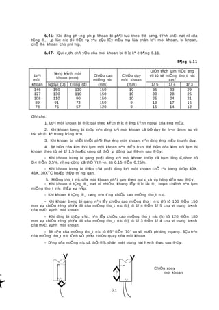 6.46- Khi dïng ph ¬ng ph¸p khoan bi ph¶i tuú theo ®é cøng, tÝnh chÊt nøt nÎ cña
tÇng ®¸, ¸p lùc níc díi ®Êt vµ yªu cÇu lÊy mÉu mµ lùa chän lo¹i mòi khoan, bi khoan,
chÕ ®é khoan cho phï hîp.
6.47- Qui c¸ch chñ yÕu cña mòi khoan bi ® îc kª ë b¶ng 6.11.
B¶ng 6.11
Lo¹i
mòi
§êng kÝnh mòi
khoan (mm)
ChiÒu cao
miÖng níc
ChiÒu dµy
mòi khoan
DiÖn tÝch lµm viÖc øng
víi tû sè miÖng tho¸t níc
cm 2
khoan Ngoµi (D) Trong (d) (mm) (mm) 1/ 5 1/ 4 1/ 3
146 150 130 150 10 35 33 29
127 130 110 150 10 30 28 25
108 110 90 150 10 25 24 21
89 91 73 150 9 19 17 16
73 75 57 120 9 15 14 12
Ghi chó:
1. Lo¹i mòi khoan bi ® îc gäi theo kÝch th íc ® êng kÝnh ngoµi cña èng mÉu;
2. Khi khoan b»ng bi thÐp nªn dïng lo¹i mòi khoan cã bÒ dµy lín h¬n 1mm so víi
trÞ sè ®· kª trong b¶ng trªn;
3. Khi khoan bi nhÊt thiÕt ph¶i l¾p èng mïn khoan, nªn dïng èng mÉu thµnh dµy;
4. §é bÒn cña kim lo¹i lµm mòi khoan nªn thÊp h¬n ®é bÒn cña kim lo¹i lµm bi
khoan theo tû sè 1/ 1,5 hoÆc còng cã thÓ ¸p dông qui ®Þnh sau ®©y:
- Khi khoan b»ng bi gang ph¶i dïng lo¹i mòi khoan thÐp cã hµm l îng C¸cbon tõ
0,4 ®Õn 0,5%, nh ng còng cã thÓ Ýt h¬n, tõ 0,15 ®Õn 0,25%.
- Khi khoan b»ng bi thÐp c¾t ph¶i dïng lo¹i mòi khoan chÕ t¹o b»ng thÐp 40X,
46X, 30XTC hoÆc thÐp m¨ng gan.
5. MiÖng tho¸t níc cña mòi khoan ph¶i lµm theo qui c¸ch vµ híng dÉn sau ®©y:
- Khi khoan ë tÇng ®¸ nøt nÎ nhiÒu, kh«ng lÊy ® îc lâi ®¸ hoµn chØnh nªn lµm
miÖng tho¸t níc thÊp vµ hÑp.
- Khi khoan ë tÇng ®¸ cøng nªn t¨ng chiÒu cao miÖng tho¸t n íc.
- Khi khoan b»ng bi gang nªn lÊy chiÒu cao miÖng tho¸t n íc (h) tõ 100 ®Õn 150
mm vµ chiÒu réng phÝa díi cña miÖng tho¸t níc (b) tõ 1/ 4 ®Õn 1/ 5 chu vi trung b×nh
cña mÆt vµnh mòi khoan.
- Khi dïng bi thÐp c¾t, nªn lÊy chiÒu cao miÖng tho¸t n íc (h) tõ 120 ®Õn 180
mm vµ chiÒu réng phÝa díi cña miÖng tho¸t níc (b) tõ 1/ 3 ®Õn 1/ 4 chu vi trung b×nh
cña mÆt vµnh mòi khoan.
- §é xiªn cña miÖng tho¸t n íc tõ 65 o
®Õn 70o
so víi mÆt ph¼ng ngang. §Çu trªn
cña miÖng tho¸t níc lÖch vÒ phÝa chiÒu quay cña mòi khoan.
- D¹ng cña miÖng níc cã thÓ ® îc chän mét trong hai h×nh thøc sau ®©y:
ChiÒu xoay
mòi khoan
31
b
h
αα
b
 