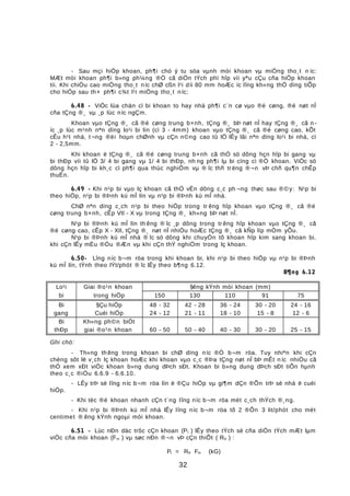 - Sau mçi hiÖp khoan, ph¶i chó ý tu söa vµnh mòi khoan vµ miÖng tho¸t n íc:
MÆt mòi khoan ph¶i b»ng ph¼ng ®Ó cã diÖn tÝch phï hîp víi yªu cÇu cña hiÖp khoan
tíi. Khi chiÒu cao miÖng tho¸t níc chØ cßn l¹i díi 80 mm hoÆc íc lîng kh«ng thÓ dïng tiÕp
cho hiÖp sau th× ph¶i c¾t l¹i miÖng tho¸t níc;
6.48 - ViÖc lùa chän cì bi khoan to hay nhá ph¶i c¨n cø vµo ®é cøng, ®é nøt nÎ
cña tÇng ®¸ vµ ¸p lùc níc ngÇm.
Khoan vµo tÇng ®¸ cã ®é cøng trung b×nh, tÇng ®¸ bÞ nøt nÎ hay tÇng ®¸ cã n -
íc ¸p lùc m¹nh nªn dïng lo¹i bi lín (cì 3 - 4mm) khoan vµo tÇng ®¸ cã ®é cøng cao, kÕt
cÊu h¹t nhá, t¬ng ®èi hoµn chØnh vµ cÇn n©ng cao tû lÖ lÊy lâi nªn dïng lo¹i bi nhá, cì
2 - 2,5mm.
Khi khoan ë tÇng ®¸ cã ®é cøng trung b×nh cã thÓ sö dông hçn hîp bi gang vµ
bi thÐp víi tû lÖ 3/ 4 bi gang vµ 1/ 4 bi thÐp, nh ng ph¶i lµ bi cïng cì ®Ó khoan. ViÖc sö
dông hçn hîp bi kh¸c cì ph¶i qua thùc nghiÖm vµ ® îc thñ trëng ®¬n vÞ chñ qu¶n chÊp
thuËn.
6.49 - Khi n¹p bi vµo lç khoan cã thÓ vËn dông c¸c ph ¬ng thøc sau ®©y: N¹p bi
theo hiÖp, n¹p bi ®Þnh kú mÎ lín vµ n¹p bi ®Þnh kú mÎ nhá.
ChØ nªn dïng c¸ch n¹p bi theo hiÖp trong tr êng hîp khoan vµo tÇng ®¸ cã ®é
cøng trung b×nh, cÊp VII - X vµ trong tÇng ®¸ kh«ng bÞ nøt nÎ.
N¹p bi ®Þnh kú mÎ lín th êng ® îc ¸p dông trong tr êng hîp khoan vµo tÇng ®¸ cã
®é cøng cao, cÊp X - XII, tÇng ®¸ nøt nÎ nhiÒu hoÆc tÇng ®¸ cã kÑp líp mÒm yÕu.
N¹p bi ®Þnh kú mÎ nhá ® îc sö dông khi chuyÓn tõ khoan hîp kim sang khoan bi,
khi cÇn lÊy mÉu ®Òu ®Æn vµ khi cÇn thÝ nghiÖm trong lç khoan.
6.50- Lîng níc b¬m röa trong khi khoan bi, khi n¹p bi theo hiÖp vµ n¹p bi ®Þnh
kú mÎ lín, tÝnh theo lÝt/phót ® îc lÊy theo b¶ng 6.12.
B¶ng 6.12
Lo¹i Giai ®o¹n khoan §êng kÝnh mòi khoan (mm)
bi trong hiÖp 150 130 110 91 75
Bi §Çu hiÖp 48 - 32 42 - 28 36 - 24 30 - 20 24 - 16
gang Cuèi hiÖp 24 - 12 21 - 11 18 - 10 15 - 8 12 - 6
Bi Kh«ng ph©n biÖt
thÐp giai ®o¹n khoan 60 - 50 50 - 40 40 - 30 30 - 20 25 - 15
Ghi chó:
- Th«ng th êng trong khoan bi chØ dïng níc ®Ó b¬m röa. Tuy nhiªn khi cÇn
chèng sôt lë v¸ch lç khoan hoÆc khi khoan vµo c¸c ®Þa tÇng nøt nÎ bÞ mÊt n íc nhiÒu cã
thÓ xem xÐt viÖc khoan b»ng dung dÞch sÐt. Khoan bi b»ng dung dÞch sÐt tiÕn hµnh
theo c¸c ®iÒu 6.6.9 - 6.6.10.
- LÊy trÞ sè lîng níc b¬m röa lín ë ®Çu hiÖp vµ gi¶m dÇn ®Õn trÞ sè nhá ë cuèi
hiÖp.
- Khi tèc ®é khoan nhanh cÇn t¨ng lîng níc b¬m röa mét c¸ch thÝch ®¸ng.
- Khi n¹p bi ®Þnh kú mÎ nhá lÊy lîng níc b¬m röa tõ 2 ®Õn 3 lit/phót cho mét
centimet ® êng kÝnh ngoµi mòi khoan.
6.51 - Lùc nÐn däc trôc cÇn khoan (Pt ) lÊy theo tÝch sè cña diÖn tÝch mÆt lµm
viÖc cña mòi khoan (Fm ) vµ søc nÐn ®¬n vÞ cÇn thiÕt ( R® ) :
Pt = R® Fm (kG)
32
 