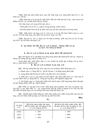 7.13- ViÖc lùa chon biÖn ph¸p nµo ®Ó nhæ èng v¸ch còng ph¶i dùa trªn c¬ së
tÝnh to¸n vÒ lùc;
NÕu nhæ èng v¸ch b»ng têi, ph¶i ®¶m b¶o lùc nhæ kh«ng v ît qu¸ søc n©ng cho
phÐp cña têi, c¸p vµ søc chÞu cña gi¸ khoan
Khi nhæ èng v¸ch b»ng kÝch cÇn chó ý:
- KÝch ph¶i ® îc kª trªn c¸c gèi kª b»ng ph¼ng, ch¾c ch¾n;
- Khi kÝch ph¶i kÝch tõ tõ vµ ®Òu ®Ó cho hai trôc cña kÝch lªn b»ng nhau.
7.14- NÕu ch©n cét èng v¸ch ®· ® îc tr¸m xi m¨ng ®Ó thùc hiÖn c«ng t¸c c¸ch
níc th× tríc khi nhæ èng v¸ch ph¶i c¾t rêi ®o¹n èng v¸ch ®ã.
7.15- Sau khi ®· rót c¸c èng v¸ch lªn khái lç khoan, ph¶i röa s¹ch sÏ, b«i mì vµo
ren ®Ó t¨ng ®é bÒn cña èng v¸ch.
8- qui ®Þnh vÒ viÖc Gia cè v¸ch lç khoan - Chèng mÊt n íc vµ
vµ ng¨n n íc trong lç khoan
A. Gia cè v¸ch lç khoan b»ng dung dÞch sÐt (bentonit)
8.1- Khi khoan th¨m dß §CCT ® îc dïng dung dÞch sÐt (bentonÝt) ®Ó gi÷ thµnh lç
khoan trõ trêng hîp quy ®Þnh ë ®iÒu 8.2.
Dung dÞch sÐt ph¶i ®¶m b¶o c¸c tiªu chuÈn kü thuËt ghi ë b¶ng 6.9 vµ tu©n
thñ c¸c quy ®Þnh ë ®iÒu 6.35.
B. Gia cè v¸ch lç khoan b»ng èng v¸ch
8.2- Nh÷ng trêng hîp sau ®©y gia cè v¸ch lç khoan ph¶i dïng èng v¸ch :
1 Khoan vµo c¸c tÇng ®Êt ®¸ bë rêi, bÞ tan r· sö dông dung dÞch sÐt;
2. Dung dÞch sÐt kh«ng ®ñ kh¶ n¨ng b¶o vÖ v¸ch lç khoan ;
3. Ph¶i ng¨n c¸ch c¸c líp chøa n íc ®Ó nghiªn cøu ®Þa chÊt thuû v¨n, tÝnh nøt nÎ
vµ tinh thÊm cña c¸c tÇng ®Êt ®¸ b»ng ph ¬ng ph¸p thÝ nghiÖm ngoµi trêi
4. Khi khoan vµo c¸c hang hèc hoÆc khe nøt lín g©y mÊt l îng dung dÞch sÐt qóa
lín ¶nh hëng nhiÒu ®Õn gi¸ thµnh khoan.
8.3- Ph¶i c¨n cø vµo t×nh h×nh ®Þa tÇng cña lç khoan, ®é s©u lç khoan, yªu
cÇu lÊy c¸c lo¹i mÉu ®Êt, ®¸, níc, ® êng kÝnh èng läc (nÕu lµ khoan b¬m hót níc) ®Ó
lùa chän sè tÇng èng v¸ch vµ ® êng kÝnh cuèi cïng cña èng v¸ch ;
8.4- Cã thÓ tham kh¶o b¶ng 8.1 ®Ó chän chiÒu s©u ®Æt trong ®Êt cña mçi lo¹i
èng v¸ch (víi ®iÒu kiÖn lµ èng v¸ch cßn tèt vµ cã kÝch 30T).
B¶ng
8.1
Lo¹i èng
v¸ch
§Êt dÝnh cøng hoÆc dÎo cøng
§Êt rêi chÆt, sái, cuéi (øng víi ma
s¸t v¸ch èng lµ 4T/m 2
)
§Êt dÝnh dÎo ch¶y hoÆc ch¶y. §Êt
rêi,xèp, bë b·o hoµ níc (øng víi ma
s¸t v¸ch èng 2T/m 2
)
∅146 < 16m < 30m
∅127 < 19m < 38m
∅108 < 22m < 44m
37
 