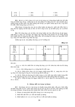 ∅ 91 < 26m < 52m
∅ 75 < 32m < 64m
8.5- §èi víi c¸c ®o¹n èng v¸ch n»m tù do trong m«i tr êng láng hoÆc khi ®Ó dÉn
híng cã chiÒu dµi vît qu¸ chiÒu dµi tù do cho phÐp kª ë b¶ng 8.2 th× cÇn cã biÖn ph¸p
chèng cong vµ b¶o ®¶m ®é bÒn chèng uèn b»ng c¸ch gi¶m chiÒu dµi tù do, t¨ng thªm
liªn kÕt, ®Æt trong èng v¸ch lín h¬n;
NÕu khoan ë trong khu vùc cã níc ch¶y hoÆc cã sãng th× ph¶i xÐt ®Õn ¶nh h -
ëng cña lùc ngang cã thÓ xÈy ra ®èi víi ®o¹n èng tù do, vµ cã biÖn ph¸p xö lý thÝch
®¸ng.
8.6- Nªn dïng èng v¸ch cã ®Çu nèi trong hoÆc nèi trùc tiÕp kh«ng cã gê ngoµi,
chØ dïng c¸c èng v¸ch cã ®Çu nèi ngoµi lµm èng dÉn h íng (trong níc vµ trong kh«ng
khÝ) hoÆc ®Ó h¹ trong líp ®Êt xèp, mÒm yÕu. Khi sö dông lo¹i èng v¸ch nµy ph¶i tÝnh
to¸n ®Çy ®ñ ®Õn kh¶ n¨ng nhæ sau nµy.
ChiÒu dµi tù do cho phÐp cña èng v¸ch kª ë b¶ng 8.2
B¶ng 8.2
§êng
kÝnh
èng
v¸ch
(mm )
S¬ ®å A S¬ ®å B S¬ ®å C
89 12m 16m 23m
108 14m 18m 26m
127 15m 21m 29m
146 18m 23m 32m
Ghi chó :
- ë c¸c s¬ ®å trªn chØ tÝnh víi tr êng hîp èng v¸ch ®ñ chÞu kùc nÐn do t¶i träng
b¶n th©n (q).
- C¸c s¬ ®å ë b¶ng øng víi c¸c tr êng hîp liªn kÕt sau :
S¬ ®å A - PhÇn ch©n èng v¸ch ® îc ngµm chÆt trong ®Êt, ®¸ cøng s©u trªn 2m
vµ ®Çu trªn cña èng ë tr¹ng th¸i tù do kh«ng cã liªn kÕt gi÷.
S¬ ®å B - PhÇn díi cña èng ® îc ®Æt trong c¸c lo¹i ®Êt xèp mÒm hoÆc trong ®Êt
®¸ cøng nhng kh«ng s©u tíi 2m. §Çu trªn cña èng cã liªn kÕt chèng dÞch vÞ ngang .
S¬ ®å C - PhÇn díi èng ® îc ngµm chÆt nh s¬ ®å A. §Çu trªn cña èng cã liªn kÕt
nh s¬ ®å B .
C. Chèng mÊt n íc trong lç khoan
8.7- Khi khoan cã b¬m röa b»ng níc (hoÆc dung dÞch sÐt), nÕu ph¸t hiÖn thÊy
cã hiÖn tîng mÊt níc th× chän mét trong nh÷ng ph ¬ng ph¸p díi ®©y ®Ó chèng sù mÊt
níc trong lç khoan, nh ng kh«ng ¶nh hëng ®Õn môc ®Ých vµ yªu cÇu th¨m dß:
1. Khoan víi dung dÞch sÐt (nÕu ®ang b¬m röa b»ng níc);
2. Nhåi ®Êt sÐt ®Ó tr¸m vÕt nøt hoÆc lç hæng;
3. Nhåi hoÆc b¬m v÷a xi m¨ng ®Ó tr¸m vÕt nøt hoÆc lç hæng;
38
q q
 