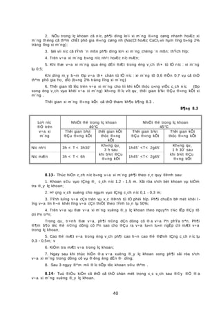 2. NÕu trong lç khoan cã níc, ph¶i dïng lo¹i xi m¨ng ®«ng cøng nhanh hoÆc xi
m¨ng th êng cã thªm chÊt phô gia ®«ng cøng nh (NacCl hoÆc CaCl2 víi hµm lîng b»ng 2%
träng lîng xi m¨ng);
3. §èi víi níc cã tÝnh ¨n mßn ph¶i dïng lo¹i xi m¨ng chèng ¨n mßn; thÝch hîp;
4. Trén v÷a xi m¨ng b»ng níc nh¹t hoÆc níc mÆn;
5. Khi ®æ v÷a xi m¨ng qua èng dÉn ®Æt trong èng v¸ch th× tû lÖ n íc : xi m¨ng
lµ 0,5;
Khi dïng m¸y b¬m Ðp v÷a th× chän tû lÖ n íc : xi m¨ng tõ 0,6 ®Õn 0,7 vµ cã thÓ
thªm phô gia ho¸ dÎo (b»ng 2% träng lîng xi m¨ng)
6. Thêi gian tõ lóc trén v÷a xi m¨ng cho tíi khi kÕt thóc c«ng viÖc c¸ch n íc (Ðp
xong èng v¸ch vµo khèi v÷a xi m¨ng) kh«ng ® îc vît qu¸ thêi gian b¾t ®Çu ®«ng kÕt xi
m¨ng .
Thêi gian xi m¨ng ®«ng kÕt cã thÓ tham kh¶o b¶ng 8.3 .
B¶ng 8.3
Lo¹i níc
®Ó trén
NhiÖt ®é trong lç khoan
40o
C
NhiÖt ®é trong lç khoan
45o
C
v÷a xi
m¨ng
Thêi gian b¾t
®Çu ®«ng kÕt
thêi gian kÕt
thóc ®«ng
kÕt
Thêi gian b¾t
®Çu ®«ng kÕt
Thêi gian kÕt
thóc ®«ng kÕt
Níc nh¹t 3h < T < 3h30'
Kh«ng qu¸
3 h sau
1h45' <T< 2g45'
Kh«ng qu¸
1 h 30' sau
Níc mÆn 3h < T < 6h
khi b¾t ®Çu
®«ng kÕt
1h45' <T< 2g45'
khi b¾t ®Çu
®«ng kÕt
8.13- Thùc hiÖn c¸ch níc b»ng v÷a xi m¨ng ph¶i theo c¸c quy ®Þnh sau:
1. Khoan s©u vµo tÇng ®¸ c¸ch níc 1,2 - 1,5 m. Xãi röa s¹ch bét khoan vµ kiÓm
tra ®¸y lç khoan;
2. H¹ çng v¸ch xuèng cho ngµm vµo tÇng c¸ch níc 0,1 - 0,3 m;
3. TÝnh luîng v÷a cÇn trén vµ x¸c ®Þnh tû lÖ phèi hîp. Ph¶i chuÈn bÞ mét khèi l-
îng v÷a lín h¬n khèi lîng v÷a cÇn thiÕt theo tÝnh to¸n lµ 50%;
4. Trén v÷a vµ ®æ v÷a xi m¨ng xuèng ®¸y lç khoan theo nguyªn t¾c lÊp ®Çy tõ
díi lªn trªn;
Trong qu¸ tr×nh ®æ v÷a, ph¶i n©ng dÇn dông cô ® a v÷a lªn phÝa trªn. Ph¶i
®¶m b¶o tèc ®é n©ng dông cô lªn sao cho ®Çu ra v÷a lu«n lu«n ngËp d íi mÆt v÷a
trong lç khoan;
5. Cao ®é mÆt v÷a trong èng v¸ch ph¶i cao h¬n cao ®é ®Ønh tÇng c¸ch n íc lµ
0,3 - 0,5m; v
6. KiÓm tra mÆt v÷a trong lç khoan;
7. Ngay sau khi thùc hiÖn ® a v÷a xuèng ®¸y lç khoan xong ph¶i xãi röa s¹ch
v÷a xi m¨ng trong dông cô vµ ® êng èng dÉn ®· dïng;
8. Sau 3 ngµy ®ªm míi ® îc tiÕp tôc khoan s©u thªm .
8.14- Tuú ®iÒu kiÖn cô thÓ cã thÓ chän mét trong c¸c c¸ch sau ®©y ®Ó ® a
v÷a xi m¨ng xuèng ®¸y lç khoan.
40
 