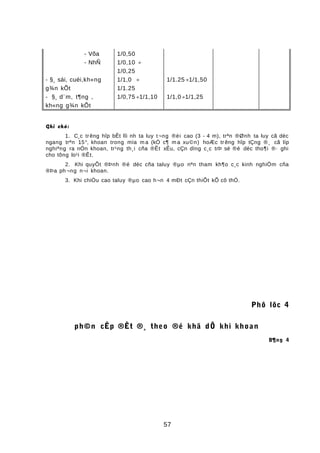 - Võa
- NhÑ
1/0,50
1/0,10 ÷
1/0,25
- §¸ sái, cuéi,kh«ng
g¾n kÕt
1/1,0 ÷
1/1.25
1/1.25 ÷1/1,50
- §¸ d¨m, t¶ng ,
kh«ng g¾n kÕt
1/0,75 ÷1/1,10 1/1,0 ÷1/1,25
Ghi chó:
1. C¸c trêng hîp bÊt lîi nh ta luy t¬ng ®èi cao (3 - 4 m), trªn ®Ønh ta luy cã dèc
ngang trªn 15o
, khoan trong mïa m a (kÓ c¶ m a xu©n) hoÆc tr êng hîp tÇng ®¸ cã líp
nghiªng ra nÒn khoan, tr¹ng th¸i cña ®Êt xÊu, cÇn dïng c¸c trÞ sè ®é dèc tho¶i ®· ghi
cho tõng lo¹i ®Êt.
2. Khi quyÕt ®Þnh ®é dèc cña taluy ®µo nªn tham kh¶o c¸c kinh nghiÖm cña
®Þa ph¬ng n¬i khoan.
3. Khi chiÒu cao taluy ®µo cao h¬n 4 mÐt cÇn thiÕt kÕ cô thÓ.
Phô lôc 4
ph©n cÊp ®Êt ®¸ theo ®é khã dÔ khi khoan
B¶ng 4
57
 