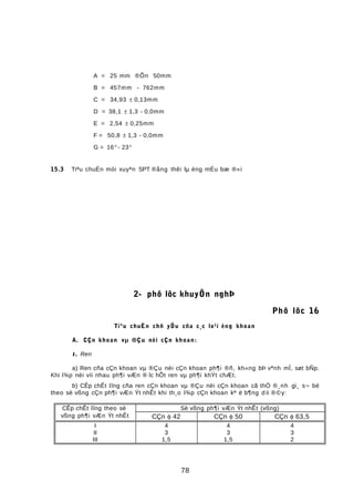 A = 25 mm ®Õn 50mm
B = 457mm - 762mm
C = 34,93 ± 0,13mm
D = 38,1 ± 1,3 - 0,0mm
E = 2,54 ± 0,25mm
F = 50,8 ± 1,3 - 0,0mm
G = 16o
- 23o
15.3 Tiªu chuÈn mòi xuyªn SPT ®ång thêi lµ èng mÉu bæ ®«i
2- phô lôc khuyÕn nghÞ
Phô lôc 16
Tiªu chuÈn chñ yÕu cña c¸c lo¹i èng khoan
A. CÇn khoan vµ ®Çu nèi cÇn khoan:
1. Ren
a) Ren cña cÇn khoan vµ ®Çu nèi cÇn khoan ph¶i ®ñ, kh«ng bÞ vªnh mÎ, søt bÑp.
Khi l¾p nèi víi nhau ph¶i vÆn ® îc hÕt ren vµ ph¶i khÝt chÆt.
b) CÊp chÊt lîng cña ren cÇn khoan vµ ®Çu nèi cÇn khoan cã thÓ ®¸nh gi¸ s¬ bé
theo sè vßng cÇn ph¶i vÆn Ýt nhÊt khi th¸o l¾p cÇn khoan kª ë b¶ng d íi ®©y:
CÊp chÊt lîng theo sè Sè vßng ph¶i vÆn Ýt nhÊt (vßng)
vßng ph¶i vÆn Ýt nhÊt CÇn φ 42 CÇn φ 50 CÇn φ 63,5
I 4 4 4
II 3 3 3
III 1,5 1,5 2
78
 