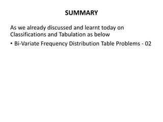 SUMMARY
As we already discussed and learnt today on
Classifications and Tabulation as below
• Bi-Variate Frequency Distribution Table Problems - 02
 