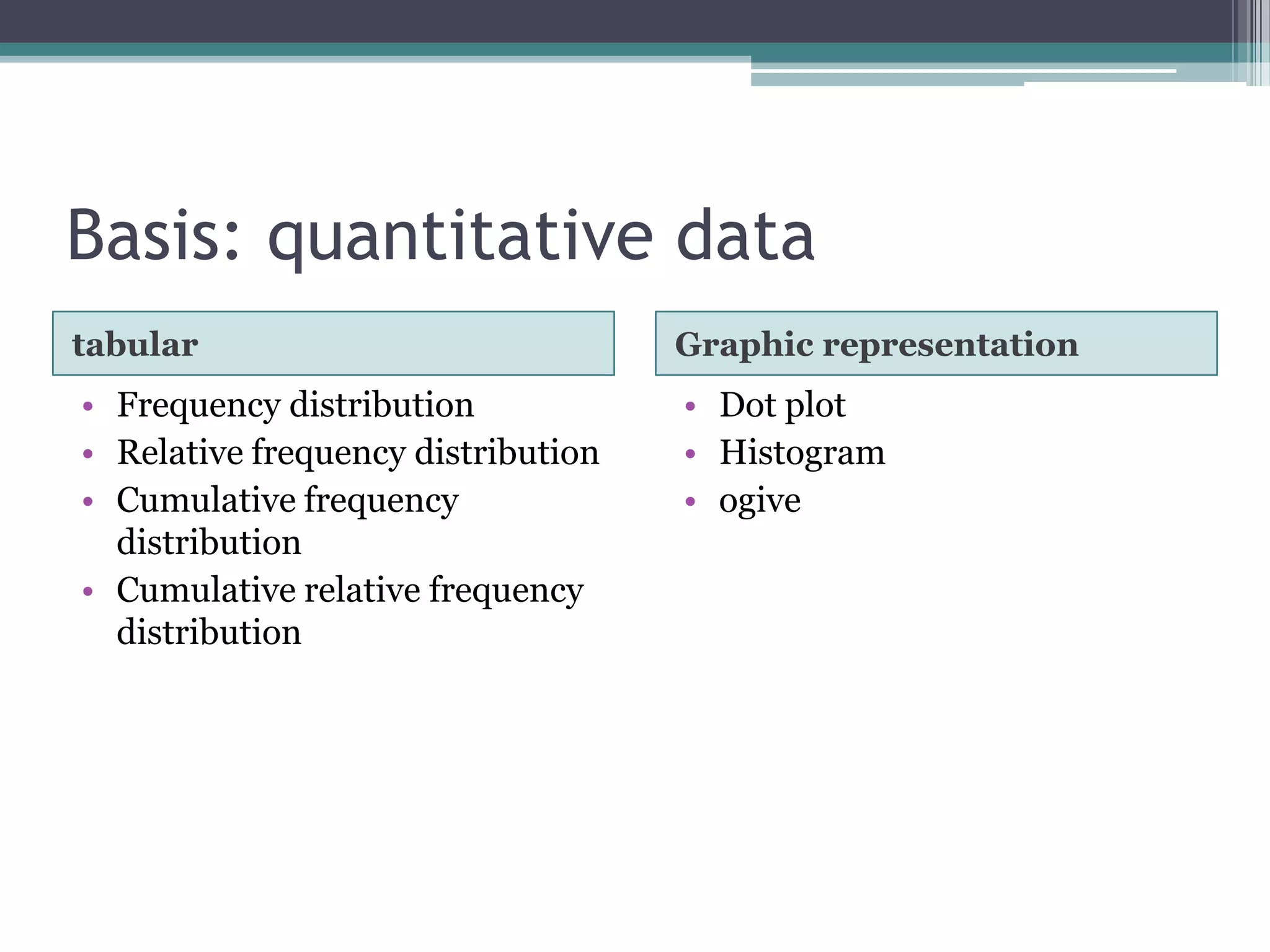 Comparison between tabular and graphical representation of data                             presented by kiranGraphical representationtabular