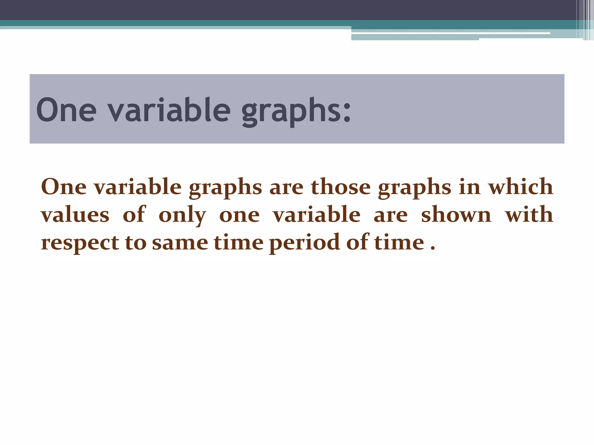 Basis: simpletabularGraphic representationThey are simpleGraph devices are not always simple when RATIO graphs and multidimensional figures are used 