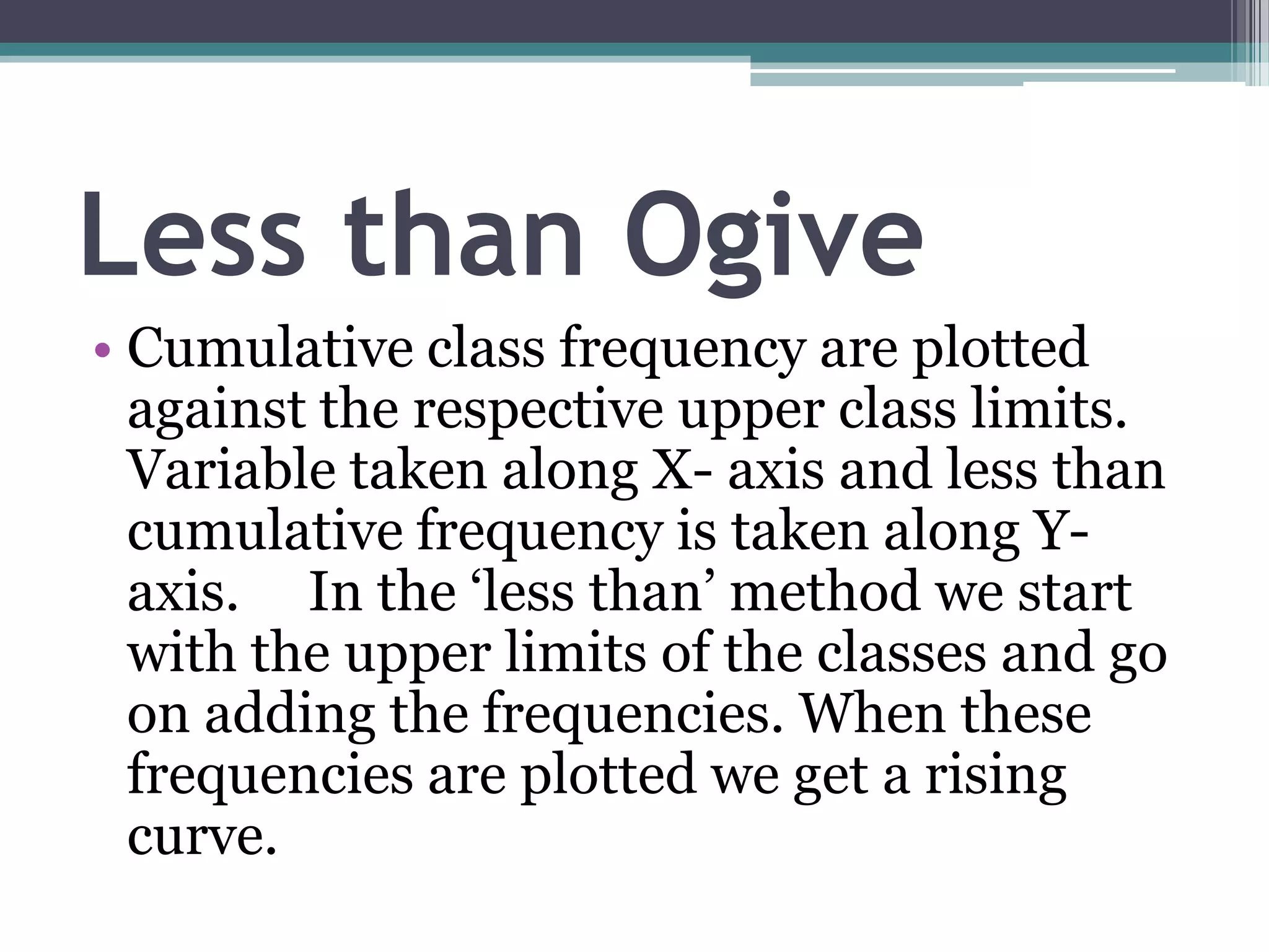 Frequency Distribution GraphA frequency distribution can be presented in any of the following ways HistogramFrequency polygonFrequency curveogives