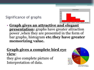 Qt graphical representation of data | PPTX