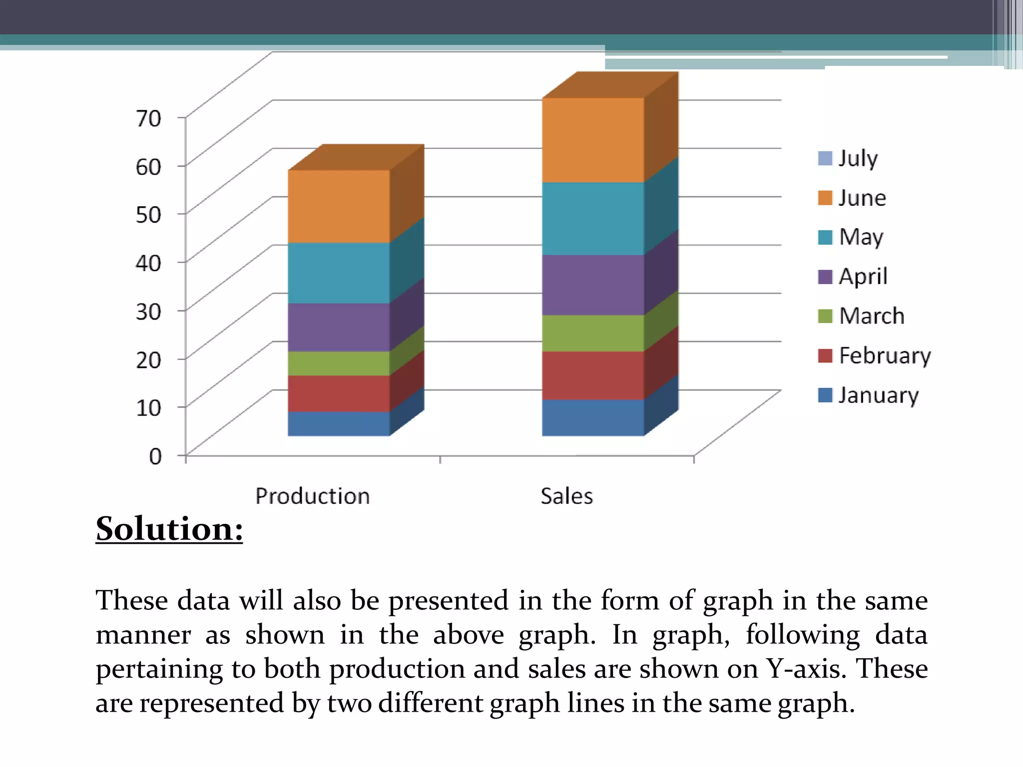 Use scale proportion. 