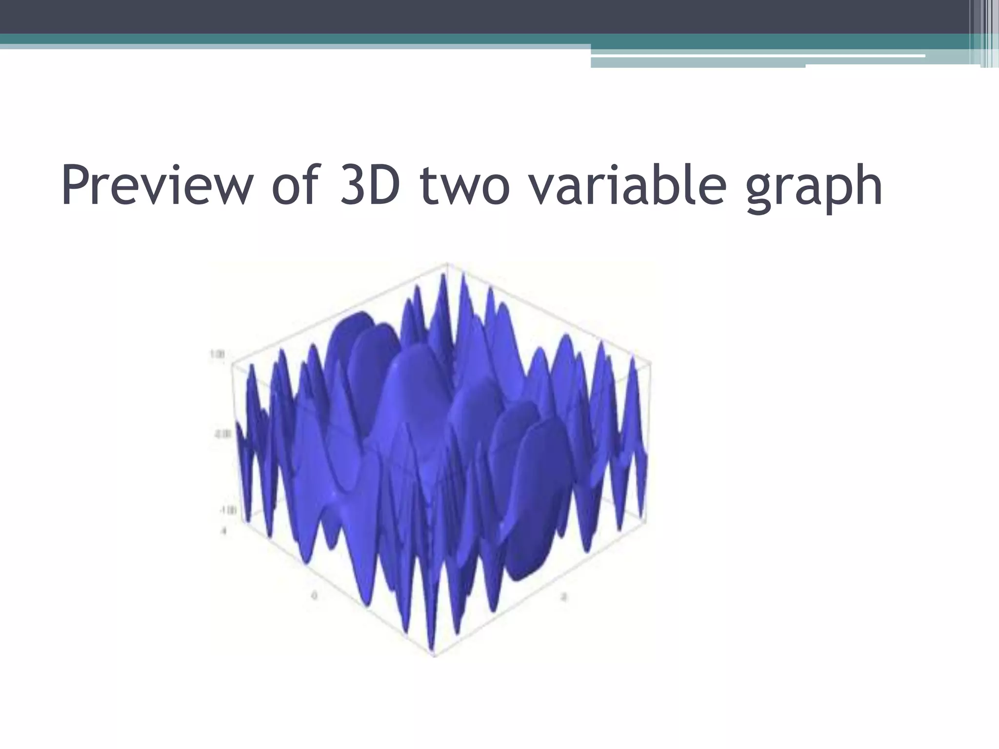 Acknowledge and credit an outside source.One variable graphs:One variable graphs are those graphs in which values of only one variable are shown with respect to same time period of time .