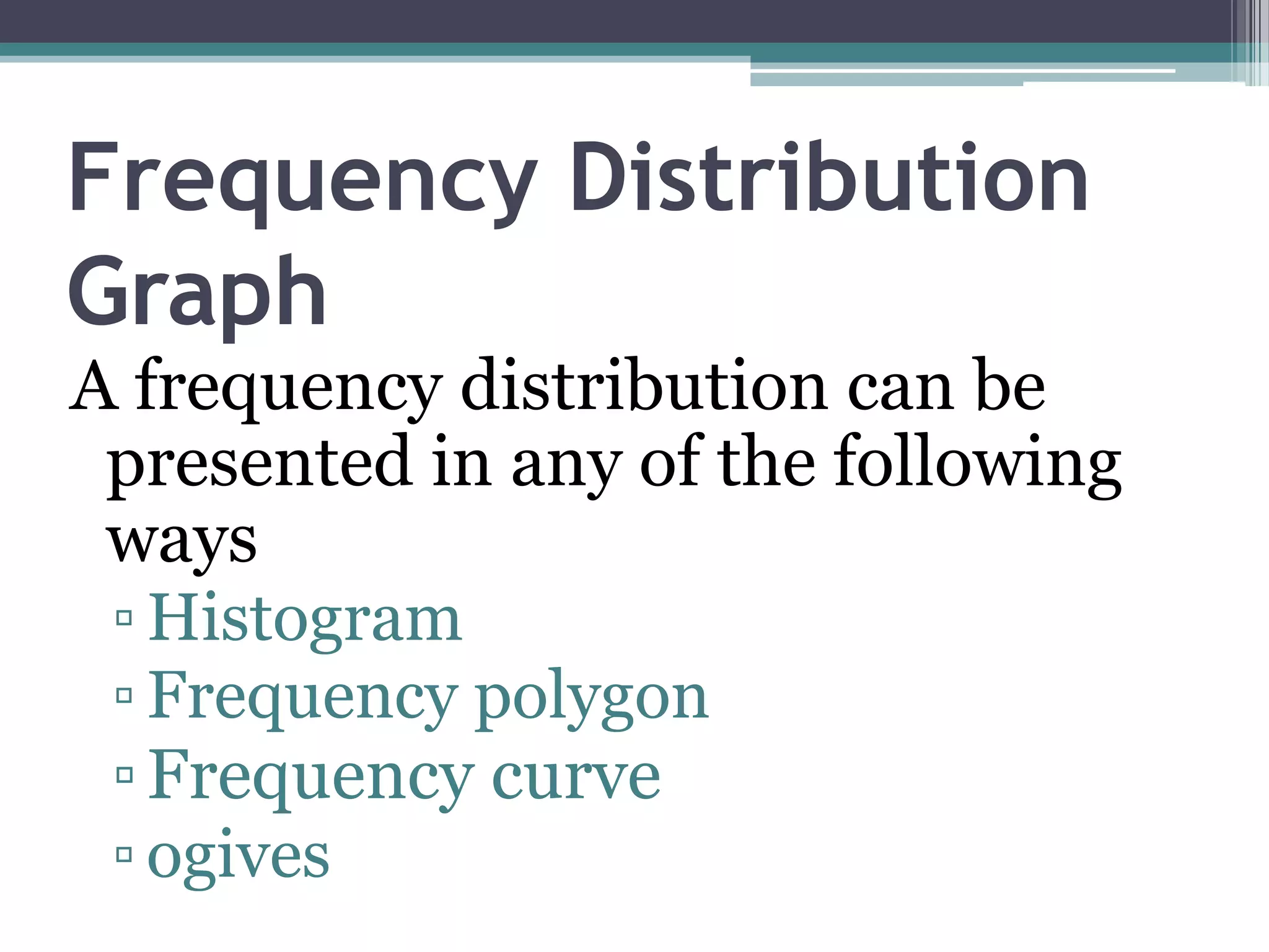 Graphical Representation