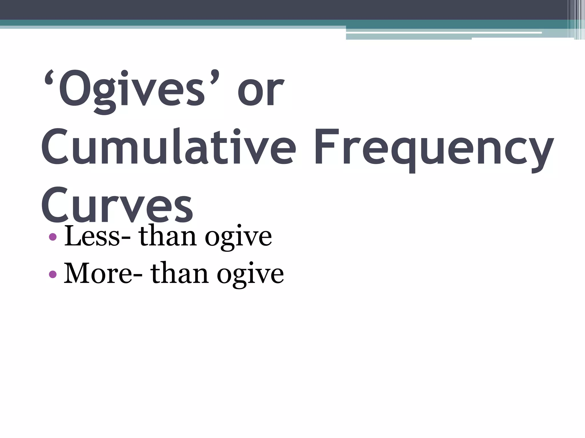 UTILITY   OF TIME SERIES ANALYSISIt helps in understanding past behaviourIt helps in planning future operationsIt helps in evaluating current accomplishmentsIt facilitates comparison