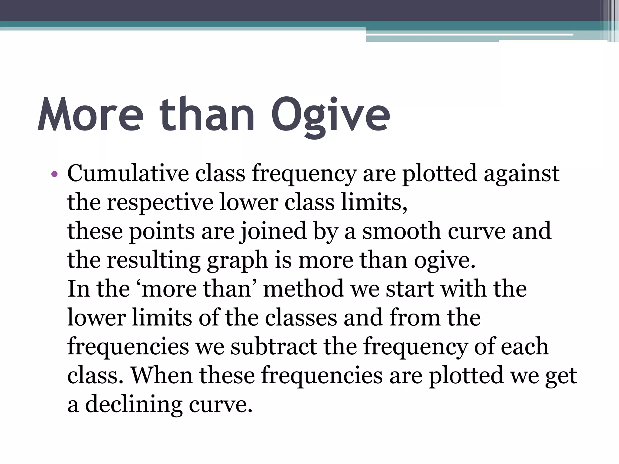 Histogram: Histogram is a set of vertical bars whose areas are proportional to the frequencies represented.While constructing the histogram variable taken on X- axis and frequencies on the Y- axis if CI are of equal width. If CI are of unequal width rectangles are drawn with height proportional to frequency density.