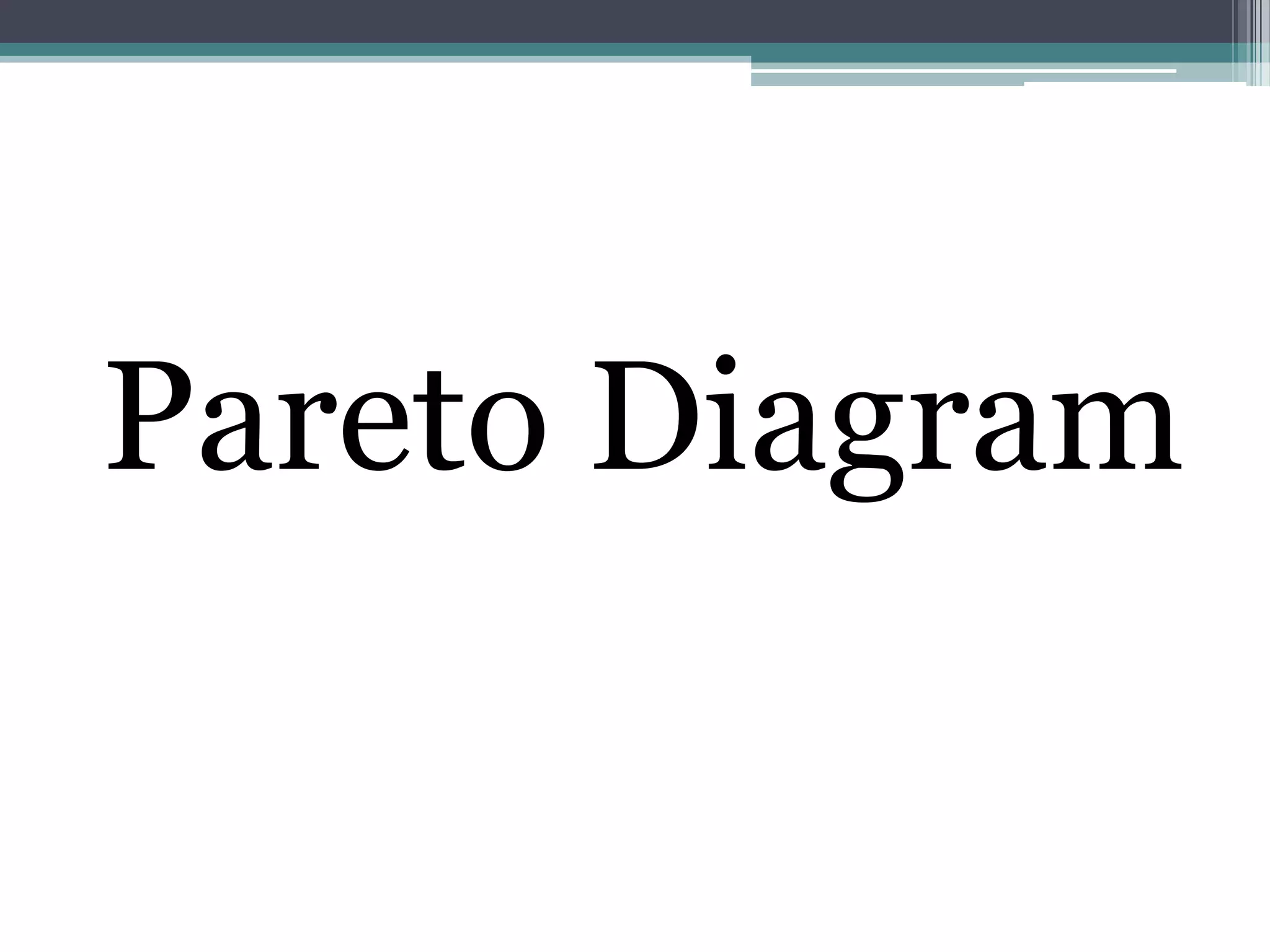 More than OgiveCumulative class frequency are plotted against the respective lower class limits,these points are joined by a smooth curve and the resulting graph is more than ogive.                                   In the ‘more than’ method we start with the lower limits of the classes and from the frequencies we subtract the frequency of each class. When these frequencies are plotted we get a declining curve.