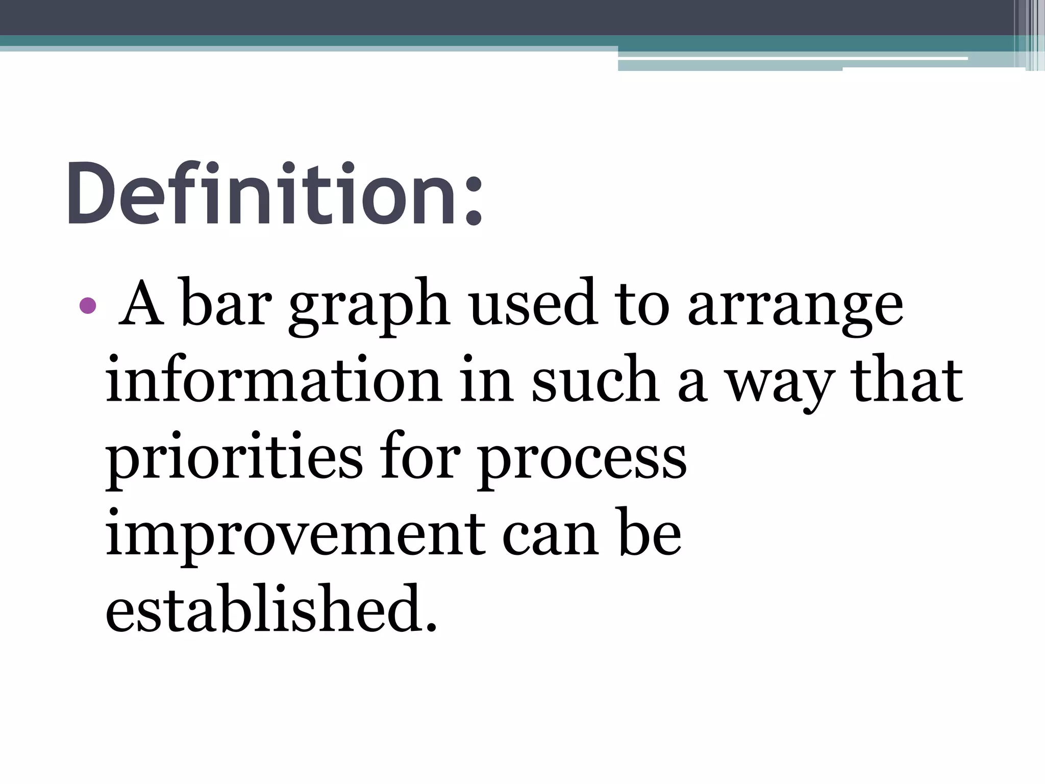 RANGE CHARTA range chart type displays a set of data points that are each defined by multiple values for the same category. The plain range chart fills in the area between the top and bottom value for each data point. It is a very good method of showing the method of variation i.e. the minimum and maximum values of variable. 