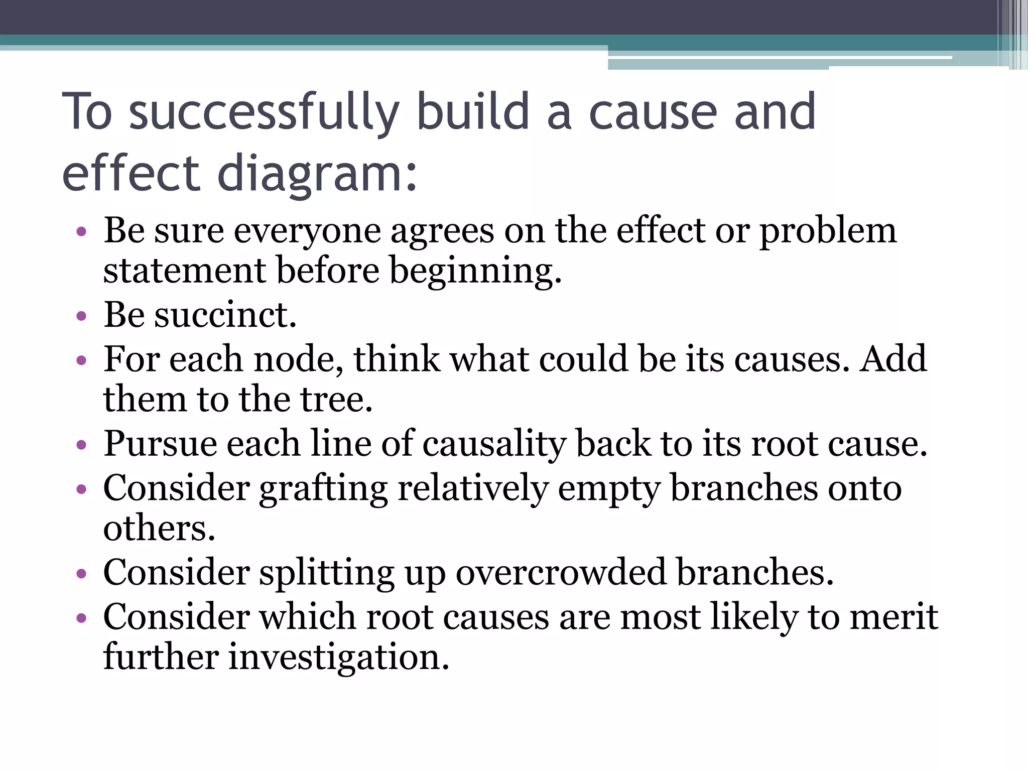  A bar graph used to arrange information in such a way that priorities for process improvement can be established.Definition: