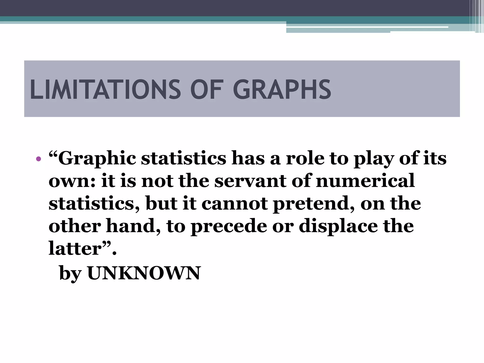 When to use Graphs?    Graphs can be used any time one wants to visually summarize the relationships between variables, especially if the data set is large or unmanageable. They are routinely used in reports to underscore a particular statement about a data set and to enhance readability