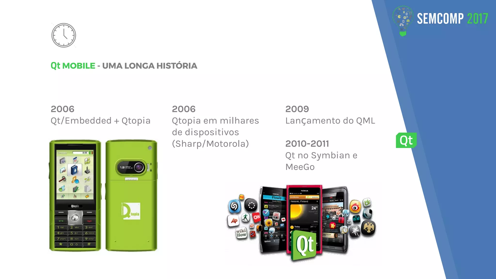 2006
Qt/Embedded + Qtopia
2006
Qtopia em milhares
de dispositivos
(Sharp/Motorola)
2009
Lan amento do QMLç
2010-2011
Qt no Symbian e
MeeGo
Qt MOBILE - UMA LONGA HISTÓRIA
 