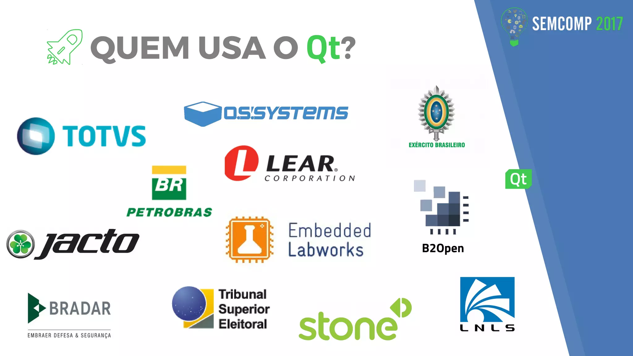 QUEM USA O Qt?
B2Open
 