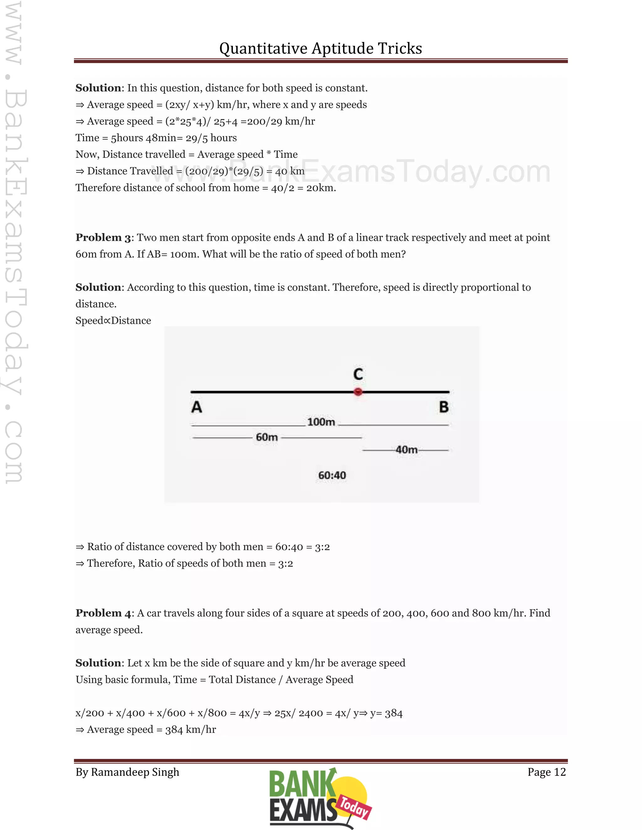 Quantitative Aptitude Shortcut tricks | PDF