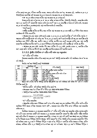 c ña nh µ kh ¸ch, tÝnh kh Êu hao, theo d âi s öa ch ÷a, th anh lý , nhîng b ¸n c ¸c
TSC § vµ nhiÖm vô th anh to ¸n c «ng n î, th anh to ¸n víi Nh µ níc.
        + KÕ to ¸n vèn b »ng ti Òn vµ th anh to ¸n c «ng n î.
        Theo d âi vµ h ¹ch to ¸n kÕ to ¸n vèn b »ng ti Òn, TSC §, TS L§ , ngu ån g èc
vµ c ¸c qu Ü x Ý nghiÖp theo d âi chi ph Ý vµ c ¸c kho ¶n c «ng n î n éi b é, th anh
to ¸n víi ng ©n s ¸ch Nh µ níc vµ ph ©n ph èi lîi nhu Ën.
        * Th ñ qu ü:
        - B ¶o qu ¶n ti Òn m Æt, thu ti Òn vµ th anh to ¸n chi tr¶ c ¸c ®èi tîng theo
ch øng tõ ®îc duyÖt.
        - H µng th ¸ng vµo s æ qu ü, lµm c ¸c b ¸o c ¸o qu ü kiÓm k ª s è ti Òn th ùc t  Õ
trong k Ðt ph ¶i kh íp víi s è d tr ªn b ¸o c ¸o qu ü, th ñ qu ü ph ¶i c ã tr¸ch nhiÖm b åi
th êng khi ®Ó x ¶y ra th Ê t tho ¸t ti Òn m Æt do ch ñ quan g ©y ra vµ ph ¶i
nghiªm ch Ønh tu ©n th ñ c ¸c quy ®Þnh c ña Nh µ níc vÒ qu ¶n lý ti Òn m Æt.
        - H µng th ¸ng tæ ch øc ®i thu ti Òn ë c ¸c tæ ch øc hay c ¸ nh ©n c ßn
th iÕ uvµ ró t ti Òn m Æt ë tµi kho ¶n ng ©n h µng vÒ nh Ëp qu ü.
        2.1.2.2. §Æc ®iÓm c¬ cÊu vÒ vèn vµ nguån:
        * C¬ cÊu vÒ vèn:
        Trong nguån vèn cña nhµ kh¸ch th× VC§ chiÕm mét tû träng lín h¬n so
víi VL§.
        Thùc tr¹ng TSC§ quý 4/2002
    Sè        Chøng tõ
            SH        NT                     Tªn TSC§                       NG TSC§
    TT
1        382       17/10         Tñ b¶o qu¶n thùc phÈm                         46.110.000
2        385       18/10         Tivi (LG)                                   78.500.000
3        436       30/10         HÖ thèng cung cÊp níc s¹ch                  27.000.000
4        490       18/11         Bé ®Ìn chiÕu                                 22.997.700
5        520       26/11         Bé ©m li, ®µi                              167.085.600
6        553       3/12          Söa ch÷a lín TSC§                           119.580.000
7        597       17/12         Nåi gi÷ nhiÖt                               27.947.400
     Qua sè liÖu trªn VC§ chiÕm 65,67% so víi tæng sè vèn ®· cã t¹i thêi
®iÓm quý 4.
     * HiÖu suÊt sö dông VC§ cña quý 4.
     - Doanh thu íc tÝnh ®¹t ®îc lµ: 512.479.000 ®ång
     - VC§ b×nh qu©n: 489.220.700 ®ång
                     512.479.000
         HSSDVCD =               = 1,0475
                     489.220.700
      * C¬ cÊu nguån:
      - Nguån vèn huy ®éng chñ yÕu cña nhµ kh¸ch thêng ®îc cÊp trªn cÊp
xuèng ®Ó mua s¾m trang thiÕt bÞ , ngoµi ra cßn ®îc biÕu tÆng vµ nguån
vèn kh¸c.
      Thêng trong c¸c doanh nghiÖp c¬ cÊu vÒ vèn vµ nguån vèn chiÕm mét
tû lÖ cao kh«ng chØ cã trong c¸c doanh nghiÖp chuyªn s¶n xuÊt s¶n phÈm
mµ nã cßn ë trong c¸c doanh nghiÖp, c«ng ty vµ cô thÓ nh Nhµ kh¸ch Tæng
Liªn ®oµn Lao ®éng ViÖt Nam. VÒ nguyªn t¾c VC§ cña doanh nghiÖp ®îc
sö dông cho c¸c ho¹t ®éng ®Çu t dµi h¹n, ®Çu t chiÒu s©u (mua s¾m, x©y
dùng, n©ng cÊp c¸c TSC§ h÷u h×nh vµ v« h×nh). Vµ c¸c ho¹t ®éng ®Çu t


                                            17
 