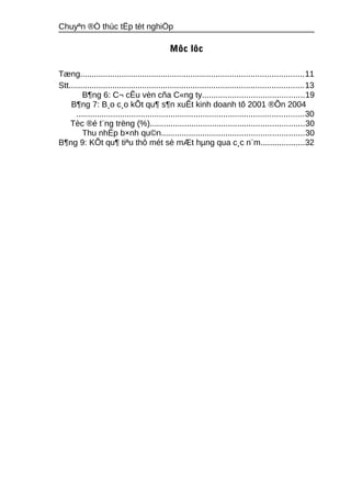 Chuyªn ®Ò thùc tËp tèt nghiÖp 
Môc lôc 
Tæng.................................................................................................11 
Stt......................................................................................................13 
B¶ng 6: C¬ cÊu vèn cña C«ng ty............................................19 
B¶ng 7: B¸o c¸o kÕt qu¶ s¶n xuÊt kinh doanh tõ 2001 ®Õn 2004 
...................................................................................................30 
Tèc ®é t¨ng trëng (%)...................................................................30 
Thu nhËp b×nh qu©n..............................................................30 
B¶ng 9: KÕt qu¶ tiªu thô mét sè mÆt hμng qua c¸c n¨m...................32 
 