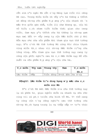 Kho¸ luËn tèt nghiÖp

rÊt sím nªn ngêi Mü rÊt n¨ng ®éng lµm viÖc víi cêng
®é cao. Trong ®iÒu kiÖn nh vËy nªn hä thêng a thÝch
sö dông nh÷ng s¶n phÈm ®¸p øng yªu cÇu nhanh nh ¨n
mÆc ®¬n gi¶n gän nhÑ, tiÖn lîi chø kh«ng qu¸ cÇu kú
vÒ kiÓu c¸ch nh»m tiÕt kiÖm thêi gian cho c«ng
viÖc. Gam mµu yªu thÝch cña hä thêng lµ nh÷ng gam
mµu næi bËt v× vËy c«ng ty cÇn ®Æc biÖt chó ý khi
®Õn mµu s¾c cña s¶n phÈm khi tham gia vµo thÞ trêng
nµy. Bªn c¹nh ®ã thÞ trêng Mü còng ®îc chia thµnh
vïng miÒn kh¸c nhau víi nh÷ng ®Æc ®iÓm riªng cña
tõng vïng. NÕu tham gia vµo thÞ trêng nµy c«ng ty
còng cÇn ph¶i nghiªn cøu kü c¸c ®Æc ®iÓm nµy ®Ó s¶n
xuÊt ra s¶n phÈm ®¸p øng yªu cÇu cña hä.


C¸c miÒn   T©y nam   Trung t©y     Nam      C¸c miÒn
                                              kh¸c
§Æc ®iÓm   ®Ñp       TiÖn dông   B×nh d©n ®a d¹ng

  B¶ng12: §Æc ®iÓm tiªu dïng hµng m¨y mÆc cña c¸c
                     miÒn níc Mü
    Bªn c¹nh ®ã mét ®Æc ®iÓm n÷a cña thÞ trêng nµy
lµ sù ph©n ho¸ giµu nghÌo diÔn ra nhanh vµ s©u s¾c
cïng víi sù ph¸t triÓn cña kinh tÕ Mü. V× thÕ c«ng
ty còng cÇn t¨ng cêng nghiªn cøu thÞ trêng cña
nh÷ng kh¸ch hµng trung lu vµ thÊp cÊp v× trªn thùc


                         103
 