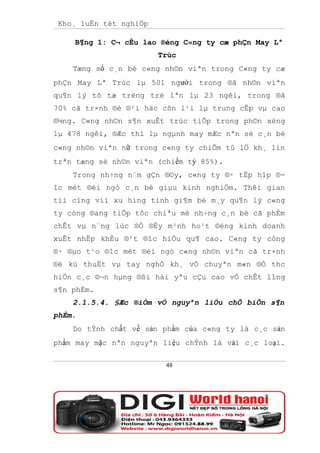 Kho¸ luËn tèt nghiÖp

    B¶ng 1: C¬ cÊu lao ®éng C«ng ty cæ phÇn May Lª
                        Trùc
    Tæng số c¸n bé c«ng nh©n viªn trong C«ng ty cæ
phÇn May Lª Trùc lµ 501 người trong ®ã nh©n viªn
qu¶n lý tõ tæ trëng trë lªn lµ 23 ngêi, trong ®ã
70% cã tr×nh ®é ®¹i häc cßn l¹i lµ trung cÊp vµ cao
®¼ng. C«ng nh©n s¶n xuÊt trùc tiÕp trong ph©n xëng
lµ 478 ngêi, ®Æc thï lµ ngµnh may mÆc nªn sè c¸n bé
c«ng nh©n viªn nữ trong c«ng ty chiÕm tû lÖ kh¸ lín
trªn tæng sè nh©n viªn (chiếm tỷ 85%).
    Trong nh÷ng n¨m gÇn ®©y, c«ng ty ®· tËp hîp ®-
îc mét ®éi ngò c¸n bé giµu kinh nghiÖm. Thêi gian
tíi cïng víi xu híng tinh gi¶m bé m¸y qu¶n lý c«ng
ty còng ®ang tiÕp tôc chiªu mé nh÷ng c¸n bé cã phÈm
chÊt vµ n¨ng lùc ®Ó ®Èy m¹nh ho¹t ®éng kinh doanh
xuÊt nhËp khÈu ®¹t ®îc hiÖu qu¶ cao. C«ng ty còng
®· ®µo t¹o ®îc mét ®éi ngò c«ng nh©n viªn cã tr×nh
®é kü thuËt vµ tay nghÒ kh¸ vÒ chuyªn m«n ®Ó thc
hiÖn c¸c ®¬n hµng ®ßi hái yªu cÇu cao vÒ chÊt lîng
s¶n phÈm.
    2.1.5.4. §Æc ®iÓm vÒ nguyªn liÖu chÕ biÕn s¶n
phÈm.
    Do tÝnh chất về sản phẩm của c«ng ty là c¸c sản
phẩm may mặc nªn nguyªn liệu chÝnh là vải c¸c loại.

                         48
 