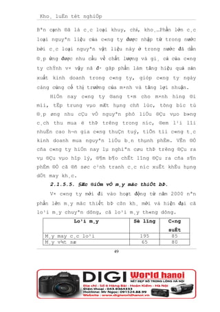 Kho¸ luËn tèt nghiÖp

Bªn cạnh ®ã là c¸c loại khuy, chỉ, kho¸…Phần lớn c¸c
loại nguyªn liệu của c«ng ty được nhập từ trong nước
bởi c¸c loại nguyªn vật liệu này ở trong nước đã dần
®¸p ứng được nhu cầu về chất lượng và gi¸ cả của c«ng
ty chÝnh v× vậy nã đ· gãp phần làm tăng hiệu quả sản
xuất kinh doanh trong c«ng ty, gióp c«ng ty ngày
càng củng cố thị trường của m×nh và tăng lợi nhuận.
    HiÖn nay c«ng ty ®ang t×m cho m×nh híng ®i
míi, tËp trung vµo mÆt hµng chñ lùc, tõng bíc tù
®¸p øng nhu cÇu vÒ nguyªn phô liÖu ®Çu vµo b»ng
c¸ch thu mua ë thÞ trêng trong níc, ®em l¹i lîi
nhuËn cao h¬n gia c«ng thuÇn tuý, tiÕn tíi c«ng t¸c
kinh doanh mua nguyªn liÖu b¸n thµnh phÈm. VÊn ®Ò
cña c«ng ty hiÖn nay lµ nghiªn cøu thÞ trêng ®Çu ra
vµ ®Çu vµo hîp lý, ®¶m b¶o chÊt lîng ®Çu ra cña s¶n
phÈm ®Ó cã ®ñ søc c¹nh tranh c¸c níc xuÊt khÈu hµng
dÖt may kh¸c.
    2.1.5.5. §Æc ®iÓm vÒ m¸y mãc thiÕt bÞ.
    V× c«ng ty mới đi vào hoạt động từ năm 2000 nªn
phần lớn m¸y mãc thiết bÞ cßn kh¸ mới và hiện đại cã
lo¹i m¸y chuyªn dông, cã lo¹i m¸y th«ng dông.
            Lo¹i m¸y            Sè lîng      C«ng
                                             suÊt
  M¸y may c¸c lo¹i                195         85
  M¸y v¾t sæ                       65         80
                         49
 