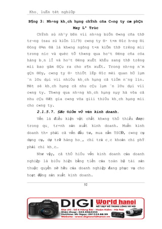 Kho¸ luËn tèt nghiÖp

B¶ng 3: Nh÷ng kh¸ch hµng chÝnh cña C«ng ty cæ phÇn
                        May Lª Trùc
    ChÝnh sù nh¹y bÐn víi nh÷ng biÕn ®«ng cña thÞ
tr¬ng (sau sù kiÖn 11/9) c«ng ty ®· t×m ®îc h¬ng ®i
®óng ®¾n ®ã là kh«ng ngõng t×m kiÕm thÞ trêng míi
trong níc và quèc tÕ th«ng qua ho¹t ®éng cña cöa
hàng b¸n lÎ và ho¹t ®éng xuÊt khÈu sang thÞ trêng
míi bao gåm ®Çu ra cho s¶n xuÊt. Trong nh÷ng n¨m
gÇn ®©y, c«ng ty ®· thiÕt lËp ®îc mèi quan hÖ lµm
¨n l©u dµi víi nhiÒu kh¸ch hµng cã tiÒm n¨ng lín.
Mét sè kh¸ch hµng cã nhu cÇu lµm ¨n l©u dµi víi
c«ng ty. Th«ng qua nh÷ng kh¸ch hµng nµy hä võa cã
nhu cÇu ®Æt gia c«ng võa giíi thiÖu kh¸ch hµng míi
cho c«ng ty.
    2.1.5.7. §Æc ®iÓm vÒ vèn kinh doanh.
    Vốn là điều kiện vật chất kh«ng thÓ thiếu được
trong   qu¸   tr×nh   sản   xuất   kinh   doanh.   Muốn   kinh
doanh th× phải cã vốn đầu tư, mua sắm TSCĐ, c«ng cụ
dụng cụ, dự trữ hàng ho¸, chi trả c¸c khoản chi phÝ
phải chi kh¸c…
    Như vậy, cã thÓ hiÓu vốn kinh doanh của doanh
nghiệp là biÓu hiện bằng tiền của toàn bộ tài sản
thuộc quyền sở hữu của doanh nghiệp đang phục vụ cho
hoạt động sản xuất kinh doanh.

                              52
 