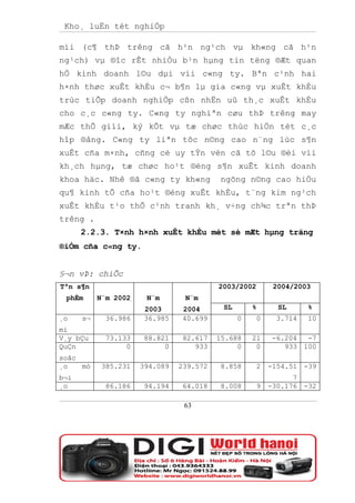 Kho¸ luËn tèt nghiÖp

míi (c¶ thÞ trêng cã h¹n ng¹ch vµ kh«ng cã h¹n
ng¹ch) vµ ®îc rÊt nhiÒu b¹n hµng tin tëng ®Æt quan
hÖ kinh doanh l©u dµi víi c«ng ty. Bªn c¹nh hai
h×nh thøc xuÊt khÈu c¬ b¶n lµ gia c«ng vµ xuÊt khÈu
trùc tiÕp doanh nghiÖp cßn nhËn uû th¸c xuÊt khÈu
cho c¸c c«ng ty. C«ng ty nghiªn cøu thÞ trêng may
mÆc thÕ giíi, ký kÕt vµ tæ chøc thùc hiÖn tèt c¸c
hîp ®ång. C«ng ty liªn tôc n©ng cao n¨ng lùc s¶n
xuÊt cña m×nh, cñng cè uy tÝn vèn cã tõ l©u ®èi víi
kh¸ch hµng, tæ chøc ho¹t ®éng s¶n xuÊt kinh doanh
khoa häc. Nhê ®ã c«ng ty kh«ng             ngõng n©ng cao hiÖu
qu¶ kinh tÕ cña ho¹t ®éng xuÊt khÈu, t¨ng kim ng¹ch
xuÊt khÈu t¹o thÕ c¹nh tranh kh¸ v÷ng ch¾c trªn thÞ
trêng .
      2.2.3. T×nh h×nh xuÊt khÈu mét sè mÆt hµng träng
®iÓm cña c«ng ty.


§¬n vÞ: chiÕc
Tªn s¶n                                   2003/2002        2004/2003
 phÈm      N¨m 2002    N¨m       N¨m
                      2003      2004       SL       %       SL     %
¸o    s¬     36.986   36.985    40.699          0     0    3.714   10
mi
V¸y bÇu      73.133   88.821    82.617    15.688    21    -6.204  -7
QuÇn              0        0       933         0     0       933 100
soãc
¸o   mò     385.231   394.089   239.572   8.858       2   -154.51 -39
b¬i                                                             7
¸o           86.186   94.194    64.018    8.008       9   -30.176 -32

                                 63
 