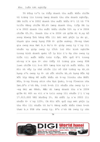 Kho¸ luËn tèt nghiÖp

    Tõ b¶ng trªn ta thÊy doanh thu xuÊt khÈu chiÕm
tû träng lín trong tæng doanh thu cña doanh nghiÖp.
§Æc biÖt n¨m 2002 doanh thu xuÊt khÈu ®¹t 12 tû 774
triÖu ®ång chiÕm 88.6% tæng doanh thu, tiÕp ®ã lµ
n¨m 2003 doanh thu xuÊt khÈu chiÕm 52% vµ n¨m 2004
chiÕm 65.3%. Doanh thu n¨m 2004 cã gi¶m ®i ®¸ng kÓ
song kh«ng ¶nh hëng ®Õn lîi bëi mét phÇn lµ do gi¸
thµnh gia c«ng hµng FOB ®· gi¶m xuèng. Ph¬ng thøc
gia c«ng mua ®øt b¸n ®o¹n ®· gióp c«ng ty t¨ng lîi
nhuËn vµ gióp c«ng ty tÝch luü ®îc kinh nghiÖm
trong kinh doanh quèc tÕ lµ bíc t¹o ®µ cho c«ng ty
tiÕn tíi xuÊt khÈu trùc tiÕp. KÕt qu¶ ®¹t trong
nh÷ng n¨m qua ®· cho thÊy tû träng gia c«ng FOB
lu«n chiÕm tíi h¬n 80% tæng kim ng¹ch xuÊt khÈu. Cã
®îc nh vËy lµ nhê chiÕn lîc vÒ thÞ trêng vµ kh¸ch
hµng nªn c«ng ty ®· cã rÊt nhiÒu kh¸ch hµng ®Õn ký
kÕt hîp ®ång ®Ó xuÊt khÈu nh h·ng Itochu cña NhËt
B¶n, h·ng Young shin cña Hµn Quèc, h·ng Flexcon cña
§øc…Bªn c¹nh ®ã, t×nh h×nh lîi nhuËn cña c«ng ty t-
¬ng ®èi æn ®Þnh. MÆc dï tæng doanh thu n¨m 2004
gi¶m ®i 46% so víi n¨m tríc song lîi nhuËn l¹i t¨ng
17.913.000 VN§ kho¶ng 2%. Râ nhÊt lµ n¨m 2003 lîi
nhuËn ®· t¨ng 125%. Cã ®îc kÕt qu¶ nµy mét phÇn lµ
thu ®îc lîi nhuËn tõ ho¹t ®éng xuÊt khÈu theo h×nh
thøc b¸n FOB cña c«ng ty. Bªn c¹nh ®ã c«ng ty cßn

                        79
 
