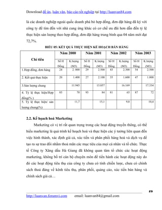 Download đề án, luận văn, báo cáo tốt nghiệp tại http://luanvan84.com

   là các doanh nghiệp ngoài quốc doanh phá bỏ hợp đồng, đơn đặt hàng đã ký với
   công ty để tìm đến với nhà cung ứng khác có cơ chế ưu đãi hơn dẫn đến tỷ lệ
   thực hiện sản lượng theo hợp đồng, đơn đặt hàng trung bình qua 04 năm mới đạt
   72,7%.
                  BIỂU 05: KẾT QUẢ THỰC HIỆN KẾ HOẠCH BÁN HÀNG
                           Năm 2000          Năm 2001         Năm 2002          Năm 2003
       Chỉ tiêu           Số H   K.lượng    Số H   K.lượng   Số H   K.lượng    Số H   K.lượng
                          Đồng    (M3)      Đồng    (M3)     Đồng    (M3)      Đồng    (M3)
1.Hợp đồng, đơn hàng       24      2. 000    29      2.500    43      2.300     54      2.500

2. Kết quả thực hiện       20      1.400     27      2.100    35      1.600     47      1.800

3.Sản lượng chung                 11.945            13.857           16.169            17.334

4. Tỷ lệ thực hiện/Hợp     83         70     93         84    81         65     87         72
đồng(% )
5. Tỷ lệ thực hiện/ sản             11,7              15,1               9,8             10,4
lượng chung(%)


   2.2. Kế họach hoá Marketing
         Marketing có vị trí rất quan trọng trong các hoạt động truyền thông, có thể
   hiểu marketing là quá trình kế hoạch hoá và thực hiện các ý tưởng liên quan đến
   việc hình thành, xác định giá cả, xúc tiến và phân phối hàng hoá và dịch vụ để
   tạo ra sự trao đổi nhằm thoả mãn các mục tiêu của mọi cá nhân và tổ chức. Thực
   tế Công ty Xăng dầu Hà Giang đã không quan tâm tổ chức các hoạt động
   marketing, không bố trí cán bộ chuyên môn để tiến hành các hoạt động này do
   đó các hoạt động tiêu thụ của công ty chưa có tính chiến lược, chưa có chính
   sách thoả đáng về kênh tiêu thụ, phân phối, quảng cáo, xúc tiến bán hàng và
   chính sách giá cả…



                                                                                         29
   http://luanvan.forumvi.com       email: luanvan84@gmail.com
 