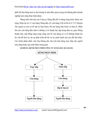 Download đề án, luận văn, báo cáo tốt nghiệp tại http://luanvan84.com

phối để đưa hàng hoá ra thị trường là một điều quan trọng mà không phải doanh
nghiệp nào cũng thực hiện được.
      Mạng lưới tiêu thụ của Công ty Xăng dầu đã và đang từng bước được mở
rộng, Hiện tại có 11 cửa hàng Xăng dầu, 01 cửa hàng Vật tư bố trí ở 7/11 Huyện
Thị ngoài ra còn có 03 đại lý bán buôn, 04 cửa hàng bán buôn và bán lẻ. Phần
lớn các cửa hàng đều nằm ở những vị trí thuận lợi; tập trung dân cư, giao thông
thuận tiện, mặt bằng rộng song cũng còn 02 cửa hàng có vị trí không thuận lợi
do vấn đề lịch sử, do sự phát triển đô thị và sự cạnh tranh của các đối thủ khác.
Các kênh phân phối, tiêu thụ không dài chủ yếu bán hàng trực tiếp cho người
tiêu dùng hoặc qua một khâu trung gian.
      SƠ ĐỒ 03: KÊNH PHÂN PHỐI CÔNG TY XĂNG DẦU HÀ GIANG

                             KÊNH PHÂN PHỐI




                  Trực tiếp                         Gián tiếp




                 Cửa hàng                           Cửa hàng



                                                  Đại lý bán lẻ




              Người tiêu dùng                   Người tiêu dùng



                                                                                    32
http://luanvan.forumvi.com      email: luanvan84@gmail.com
 