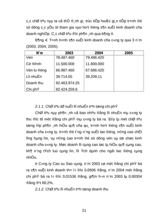 c¸c chØ tiªu nμy ta cã thÓ ®¸nh gi¸ trùc tiÕp hoÆc gi¸n tiÕp tr×nh ®é 
sö dông c¸c yÕu tè tham gia vμo ho¹t ®éng s¶n xuÊt kinh doanh cña 
doanh nghiÖp. C¸c chØ tiªu ®îc ph¶n ¸nh qua b¶ng 4. 
B¶ng 4: T×nh h×nh s¶n xuÊt kinh doanh cña c«ng ty qua 3 n¨m 
(2003, 2004, 2005). 
N¨m 2003 2004 2005 
Vèn 
Cè ®Þnh 
Vèn lu ®éng 
Lîi nhuËn 
Doanh thu 
Chi phÝ 
78.487.460 
11.500.000 
66.987.460 
39.714,65 
82.463.974,25 
82.424.259,6 
79.486.420 
11.800.000 
67.686.420 
39.209,11 
2.1.1. ChØ tiªu tØ suÊt lîi nhuËn trªn tæng chi phÝ 
ChØ tiªu nμy ph¶n ¸nh cã bao nhiªu ®ång lîi nhuËn mμ c«ng ty 
thu ®îc tõ mét ®ång chi phÝ mμ c«ng ty bá ra. §©y lμ mét chØ tiªu 
tæng hîp ph¶n ¸nh hiÖu qu¶ cña qu¸ tr×nh ho¹t ®éng s¶n xuÊt kinh 
doanh cña c«ng ty, tr×nh ®é t¨ng n¨ng suÊt lao ®éng, n©ng cao chÊt 
lîng hμng ho¸ vμ n©ng cao tr×nh ®é sö dông vèn vμ tæ chøc kinh 
doanh cña c«ng ty. Møc doanh lîi cμng cao tøc lμ hiÖu qu¶ cμng cao, 
kh¶ n¨ng tÝch luü cμng lín, lîi Ých dμnh cho ngêi lao ®éng cμng 
nhiÒu. 
ë C«ng ty Cao su Sao vμng, n¨m 2003 cø mét ®ång chi phÝ bá 
ra s¶n xuÊt kinh doanh th× l·i ®îc 0,0506 ®ång, n¨m 2004 mét ®ång 
chi phÝ bá ra l·i ®îc 0,01536 ®ång, gi¶m h¬n n¨m 2003 lμ 0,00304 
®ång ®¹t 80,2%. 
2.1.2. ChØ tiªu lîi nhuËn trªn tæng doanh thu 
21 
 