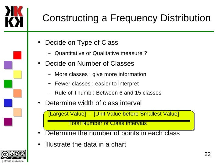 data frequency quantitative relative Distribution Frequency 02 QT1 data frequency quantitative relative Distribution Frequency 02 QT1