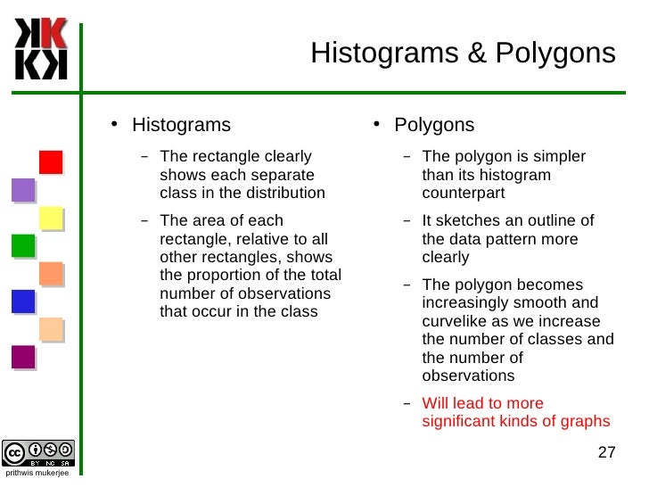 What Is The Difference Between A Frequency Polygon And An Ogive QT1 - 02 - Frequency Distribution