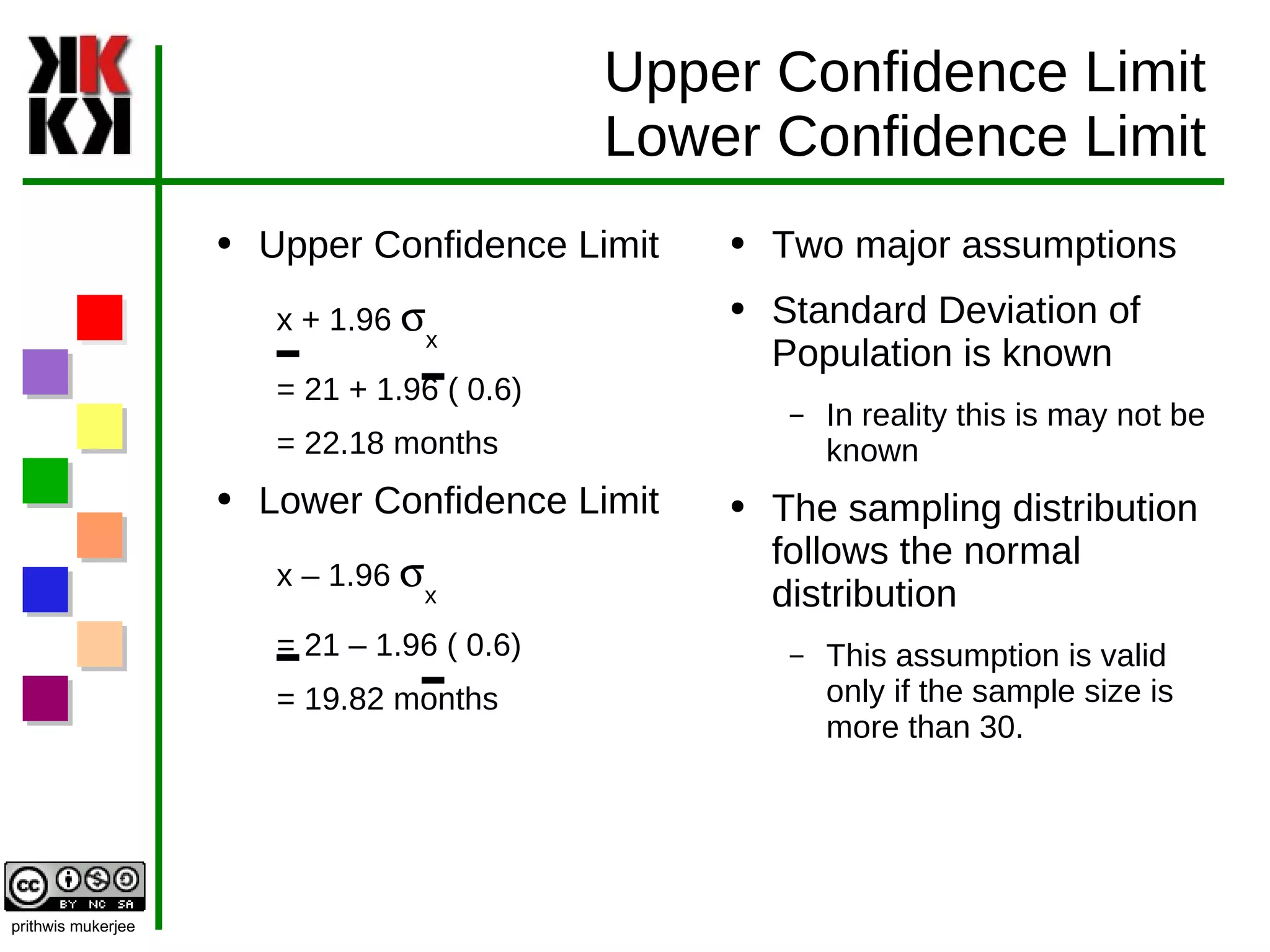 Upper Confidence Limit Lower Confidence Limit Upper Confidence Limit x + 1.96  s x = 21 + 1.96 ( 0.6) = 22.18 months Lower Confidence Limit x – 1.96  s x = 21 – 1.96 ( 0.6) = 19.82 months Two major assumptions Standard Deviation of Population is known In reality this is may not be known The sampling distribution follows the normal distribution This assumption is valid only if the sample size is more than 30. 