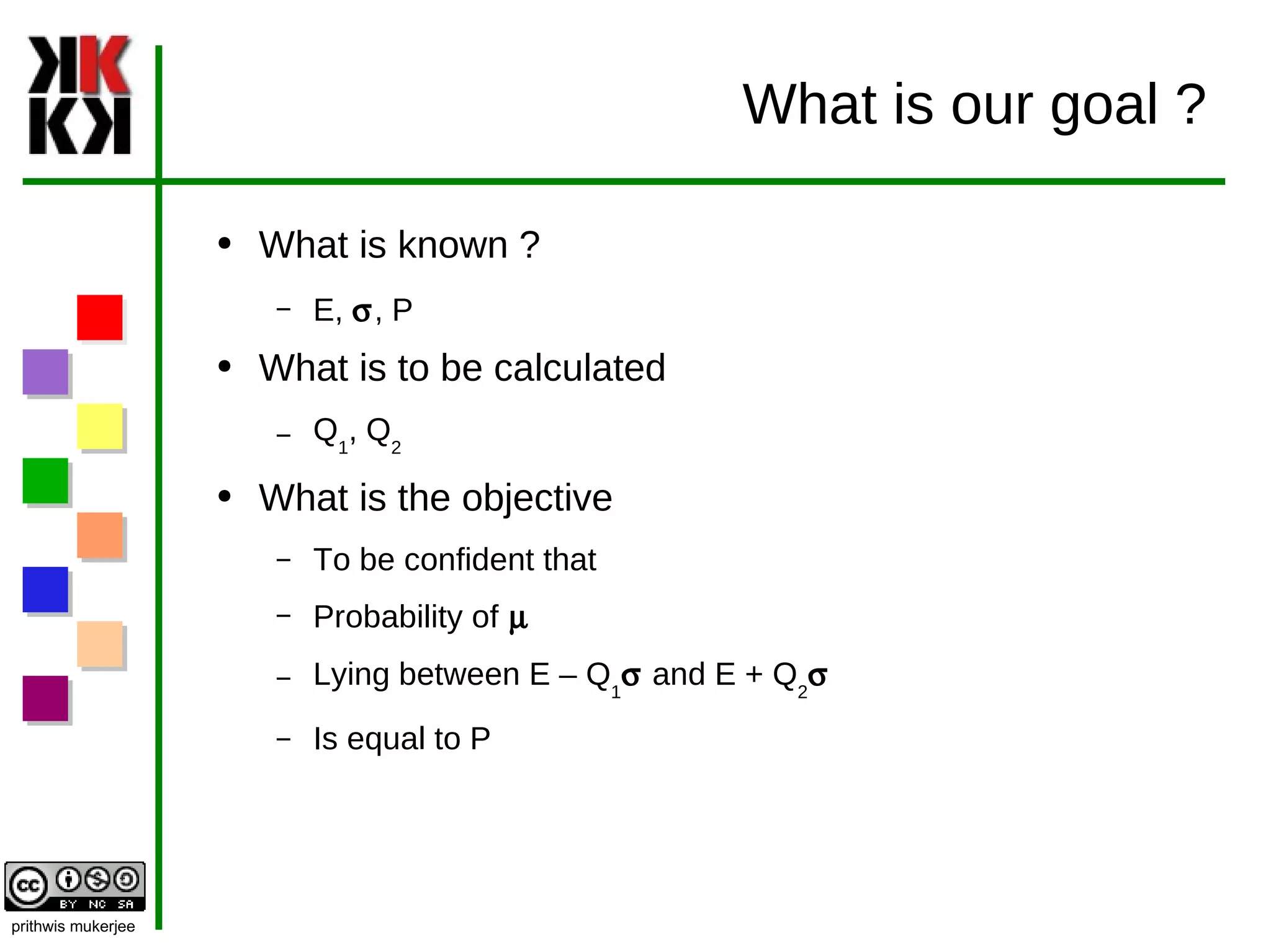 What is our goal ? What is known ? E,  s , P What is to be calculated Q 1 , Q 2 What is the objective To be confident that  Probability of  m   Lying between E – Q 1 s  and E + Q 2 s Is equal to P 