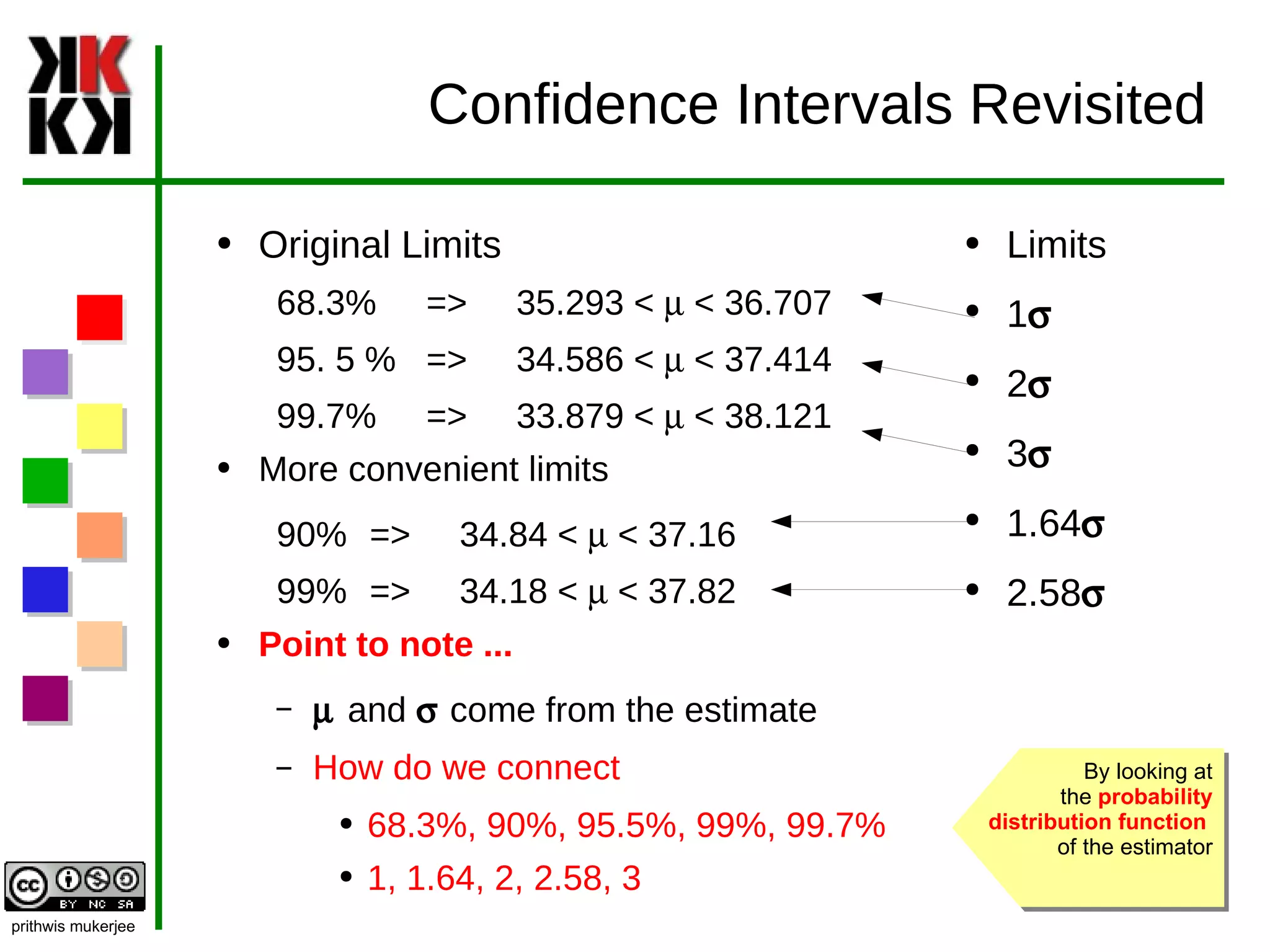 Confidence Intervals Revisited Original Limits  68.3% =>  35.293 <  m  < 36.707 95. 5 % =>  34.586 <  m  < 37.414 99.7% =>  33.879 <  m  < 38.121 More convenient limits 90% =>  34.84 <  m  < 37.16 99% =>  34.18 <  m  < 37.82 Point to note ... m  and  s  come from the estimate How do we connect  68.3%, 90%, 95.5%, 99%, 99.7% 1, 1.64, 2, 2.58, 3 Limits 1 s 2 s 3 s 1.64 s 2.58 s By looking at the  probability distribution function   of the estimator 