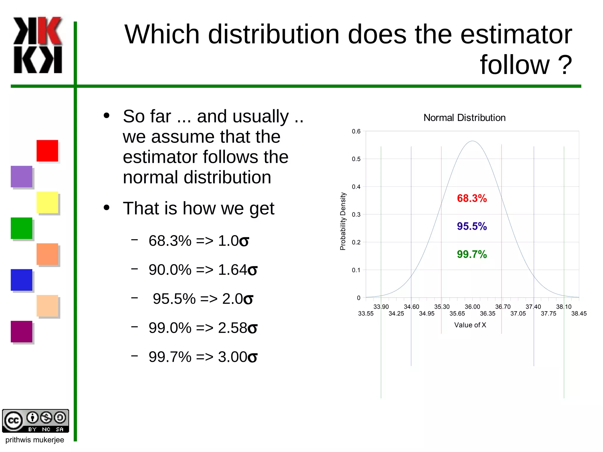 Which distribution does the estimator follow ? So far ... and usually .. we assume that the estimator follows the normal distribution That is how we get 68.3% => 1.0 s 90.0% => 1.64 s 95.5% => 2.0 s 99.0% => 2.58 s 99.7% => 3.00 s 68.3% 95.5% 99.7% 