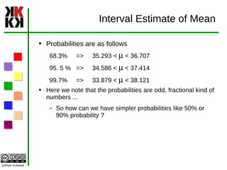 Interval Estimate of Mean Probabilities are as follows  68.3% =>  35.293 <  m  < 36.707 95. 5 % =>  34.586 <  m  < 37.414 99.7% =>  33.879 <  m  < 38.121 Here we note that the probabilities are odd, fractional kind of numbers ... So how can we have simpler probabilities like 50% or 90% probability ? 