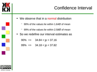 Confidence Interval We observe that in a  normal  distribution 90% of the values lie within 1.64 s  of mean 99% of the values lie within 2.58 s  of mean So we redefine our interval estimates as 90% =>  34.84 <  m  < 37.16 99% =>  34.18 <  m  < 37.82 