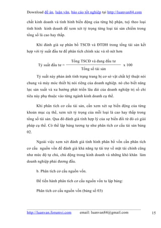 Download đề án , luận văn, báo cáo tốt nghiệp tại http://luanvan84.com

chất kinh doanh và tình hình biến động của từng bộ phận, tuỳ theo loại
tình hình kinh doanh để xem xét tỷ trọng từng loại tài sản chiếm trong
tổng số là cao hay thấp.

      Khi đánh giá sự phân bổ TSCĐ và ĐTDH trong tổng tài sản kết
hợp với tỷ suất đầu tư để phân tích chính xác và rõ nét hơn

                           Tổng TSCĐ và đang đầu tư
       Tỷ suất đầu tư =                                       x 100
                                 Tổng số tài sản

      Tỷ suất này phản ánh tình trạng trang bị cơ sở vật chất kỹ thuật nói
chung và máy móc thiết bị nói riêng của doanh nghiệp. nó cho biết năng
lực sản xuất và xu hướng phát triển lâu dài của doanh nghiệp trị số chỉ
tiêu này phụ thuộc vào từng ngành kinh doanh cụ thể.

      Khi phân tích cơ cấu tài sản, cần xem xét sự biến động của từng
khoản mục cụ thể, xem xét tỷ trọng của mỗi loại là cao hay thấp trong
tổng số tài sản. Qua đó đánh giá tính hợp lý của sự biến đổi từ đó có giải
pháp cụ thể. Có thể lập bảng tương tự như phân tích cơ cấu tài sản bảng
02.

      Ngoài việc xem xét đánh giá tình hình phân bổ vốn cần phân tích
cơ cấu nguồn vốn để đánh giá khả năng tự tài trợ về mặt tài chính cũng
như mức độ tự chủ, chủ động trong kinh doanh và những khó khăn làm
doanh nghiệp phải đương đầu.

      b. Phân tích cơ cấu nguồn vốn.

      Để tiến hành phân tích cơ cấu nguồn vốn ta lập bảng:

      Phân tích cơ cấu nguồn vốn (bảng số 03)




http://luanvan.forumvi.com      email: luanvan84@gmail.com                   15
 