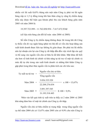 Download đề án , luận văn, báo cáo tốt nghiệp tại http://luanvan84.com

nhiều với lãi suất 0,65% tháng nên một năm Công ty phải trả lãi ngân
hàng xấp xỉ 1,5 tỷ đồng trong khi bản thân công ty cũng bị chiếm dụng
điều này được thể hiện qua khoản phải thu của khách hàng giữa năm
2005 với năm 2004 là:

     19.397.723.999 - 11.762.050.954 - 7.617.672.934đ

     (số liệu trên bảng cân đối kế toán năm 2004 và 2005)

     Số tiền Công ty bị chiếm dụng không được lãi trong khi đó Công
ty thiếu vốn đi vay ngân hàng (phải trả lãi) để có vốn cho hoạt động sản
xuất kinh doanh được liên tục không bị gián đoạn. Do phải trả lãi nhiều
nên lợi nhuận còn lại của Công ty rất thấp dẫn đến việc trích lập các quỹ
và bổ sung vào nguồn vốn chủ sở hữu là rất khó khăn. Mặt khác để biết
sâu hơn về tình hình tài chính và khả năng tự tài trợ về mặt tài chính và
mức độ tự chủ trong sản xuất kinh doanh và những khó khăn Công ty
gặp phải trong khai thác nguồn vốn ta phân tích các chỉ tiêu sau:

                           Nguồn vốn chủ sở hữu
   Tỷ suất tự tài trợ =
                           Tổng nguồn vốn

                           3.036.335.520
          Năm 2004 =                                x 100 = 13,67%
                           22.208.276.034

                           3.091.397.545
          Năm 2005 =                          X 100 = 9,9%
                           31.193.518.485

      Nhìn vào kết quả tính tỷ suất trên ta thấy cả 2 năm 2004 và 2005
khả năng đảm bảo về mặt tài chính của Công ty rất thập.

     Nguồn vốn chủ sở hữu chiếm tỷ trọng thấp trong tổng nguồn vốn
cụ thể năm 2004 chỉ có 13,67% năm 2005 còn có 9,9% cho nên Công ty



http://luanvan.forumvi.com      email: luanvan84@gmail.com                  47
 