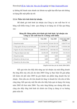 Download đề án , luận văn, báo cáo tốt nghiệp tại http://luanvan84.com

ty không thể thanh toán nhanh các khoản nợ ngắn hạn đến hạn nên không
sử dụng đến một phần dự trữ.


2.2.6. Phân tích tình hình lợi nhuận.
        Để đánh giá tình hình lợi nhuận của Công ty sản xuất bao bì và
hàng xuất khẩu trong 2 năm qua chúng ta sử dụng các số liệu qua bảng
sau:

           Bảng 09: Bảng phân tích đánh giá tình hình lợi nhuận của
               Công ty sản xuất bao bì và hàng xuất khẩu
                 Chỉ tiêu                    Năm 2004         Năm 2005       Chênh lệch 2005
                                                                                với 2004

1. Doanh thu thuần                         37.611.954.976   42.636.728.139      5.024.773.163

2. Tổng nguồn vốn hay tài sản bình quân    21.220.905.313   26.700.897.259      5.479.991.946

3. Nguồn vốn chủ sở hữu bình quân           2.868.688.291    3.063.866.532       195.478.241

4. Tổng lợi nhuận trước thuế                  64.250.109      149.407.025         85.156.916

5. Doanh thu thuần                                  0,001            0,003             0,002

6. Doanh lợi vốn hay tài sản                        0,003            0,005             0,002

7. Doanh lợi vốn chủ sở hữu                          0,02             0,04               0,02

                                                 (Nguồn trích báo cáo tài chính 2004-2005)


        Kết quả trên cho thấy khả năng tạo lợi nhuận của một đồng doanh
thu tăng điều này chủ yếu do năm 2005 Công ty thực hiện tốt giải pháp
tiết kiệm chí phí năm 2005 hạ giá thành sản phẩm tăng doanh thu lợi
nhuận . Hơn nữa các chỉ tiêu doanh lợi tăng và doanh lợi vốn chủ sở hữu
cũng tăng. Kết quả này một lần nữa cho thấy hiệu quả sử dụng vốn trong
năm 2005 tốt hơn năm 2004. Tuy mức tăng không cao nhưng điều này
cũng cho thấy rằng tình hình tài chính của Công ty đang có xu hướng
phát triển tốt.




http://luanvan.forumvi.com                email: luanvan84@gmail.com                            61
 