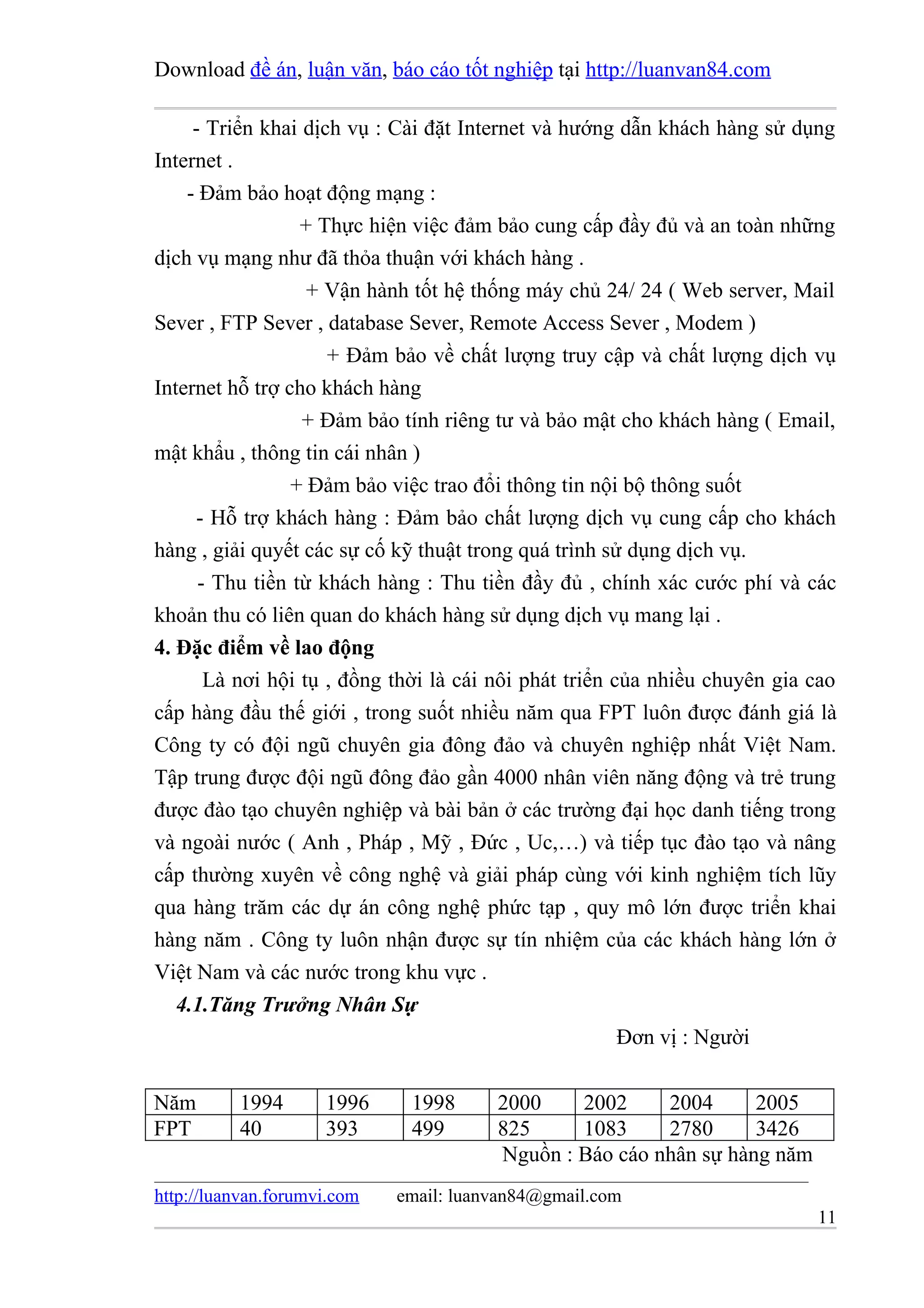 Download đề án, luận văn, báo cáo tốt nghiệp tại http://luanvan84.com

     - Triển khai dịch vụ : Cài đặt Internet và hướng dẫn khách hàng sử dụng
Internet .
    - Đảm bảo hoạt động mạng :
                  + Thực hiện việc đảm bảo cung cấp đầy đủ và an toàn những
dịch vụ mạng như đã thỏa thuận với khách hàng .
                   + Vận hành tốt hệ thống máy chủ 24/ 24 ( Web server, Mail
Sever , FTP Sever , database Sever, Remote Access Sever , Modem )
                     + Đảm bảo về chất lượng truy cập và chất lượng dịch vụ
Internet hỗ trợ cho khách hàng
                  + Đảm bảo tính riêng tư và bảo mật cho khách hàng ( Email,
mật khẩu , thông tin cái nhân )
                 + Đảm bảo việc trao đổi thông tin nội bộ thông suốt
      - Hỗ trợ khách hàng : Đảm bảo chất lượng dịch vụ cung cấp cho khách
hàng , giải quyết các sự cố kỹ thuật trong quá trình sử dụng dịch vụ.
      - Thu tiền từ khách hàng : Thu tiền đầy đủ , chính xác cước phí và các
khoản thu có liên quan do khách hàng sử dụng dịch vụ mang lại .
4. Đặc điểm về lao động
       Là nơi hội tụ , đồng thời là cái nôi phát triển của nhiều chuyên gia cao
cấp hàng đầu thế giới , trong suốt nhiều năm qua FPT luôn được đánh giá là
Công ty có đội ngũ chuyên gia đông đảo và chuyên nghiệp nhất Việt Nam.
Tập trung được đội ngũ đông đảo gần 4000 nhân viên năng động và trẻ trung
được đào tạo chuyên nghiệp và bài bản ở các trường đại học danh tiếng trong
và ngoài nước ( Anh , Pháp , Mỹ , Đức , Uc,…) và tiếp tục đào tạo và nâng
cấp thường xuyên về công nghệ và giải pháp cùng với kinh nghiệm tích lũy
qua hàng trăm các dự án công nghệ phức tạp , quy mô lớn được triển khai
hàng năm . Công ty luôn nhận được sự tín nhiệm của các khách hàng lớn ở
Việt Nam và các nước trong khu vực .
   4.1.Tăng Trưởng Nhân Sự
                                                        Đơn vị : Người


Năm       1994       1996     1998      2000    2002     2004      2005
FPT       40         393      499       825     1083     2780      3426
                                        Nguồn : Báo cáo nhân sự hàng năm
http://luanvan.forumvi.com   email: luanvan84@gmail.com
                                                                            11
 