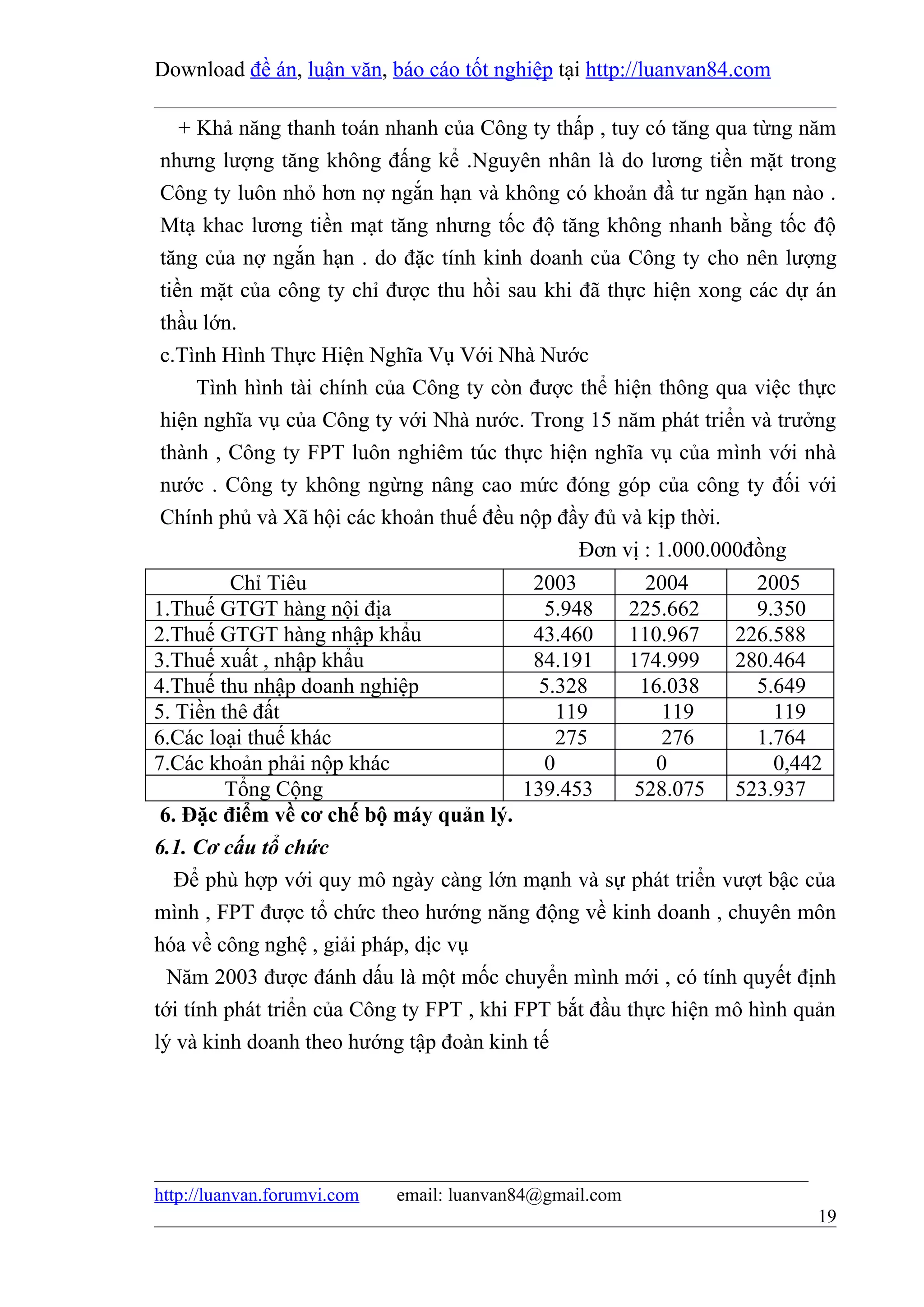 Download đề án, luận văn, báo cáo tốt nghiệp tại http://luanvan84.com

   + Khả năng thanh toán nhanh của Công ty thấp , tuy có tăng qua từng năm
nhưng lượng tăng không đấng kể .Nguyên nhân là do lương tiền mặt trong
Công ty luôn nhỏ hơn nợ ngắn hạn và không có khoản đầ tư ngăn hạn nào .
Mtạ khac lương tiền mạt tăng nhưng tốc độ tăng không nhanh bằng tốc độ
tăng của nợ ngắn hạn . do đặc tính kinh doanh của Công ty cho nên lượng
tiền mặt của công ty chỉ được thu hồi sau khi đã thực hiện xong các dự án
thầu lớn.
c.Tình Hình Thực Hiện Nghĩa Vụ Với Nhà Nước
     Tình hình tài chính của Công ty còn được thể hiện thông qua việc thực
hiện nghĩa vụ của Công ty với Nhà nước. Trong 15 năm phát triển và trưởng
thành , Công ty FPT luôn nghiêm túc thực hiện nghĩa vụ của mình với nhà
nước . Công ty không ngừng nâng cao mức đóng góp của công ty đối với
Chính phủ và Xã hội các khoản thuế đều nộp đầy đủ và kịp thời.
                                              Đơn vị : 1.000.000đồng
          Chỉ Tiêu                          2003         2004       2005
1.Thuế GTGT hàng nội địa                      5.948   225.662       9.350
2.Thuế GTGT hàng nhập khẩu                  43.460    110.967    226.588
3.Thuế xuất , nhập khẩu                     84.191    174.999    280.464
4.Thuế thu nhập doanh nghiệp                 5.328      16.038      5.649
5. Tiền thê đất                                 119        119        119
6.Các loại thuế khác                            275        276      1.764
7.Các khoản phải nộp khác                     0           0           0,442
         Tổng Cộng                         139.453     528.075 523.937
 6. Đặc điểm về cơ chế bộ máy quản lý.
6.1. Cơ cấu tổ chức
   Để phù hợp với quy mô ngày càng lớn mạnh và sự phát triển vượt bậc của
mình , FPT được tổ chức theo hướng năng động về kinh doanh , chuyên môn
hóa về công nghệ , giải pháp, dịc vụ
  Năm 2003 được đánh dấu là một mốc chuyển mình mới , có tính quyết định
tới tính phát triển của Công ty FPT , khi FPT bắt đầu thực hiện mô hình quản
lý và kinh doanh theo hướng tập đoàn kinh tế




http://luanvan.forumvi.com   email: luanvan84@gmail.com
                                                                         19
 